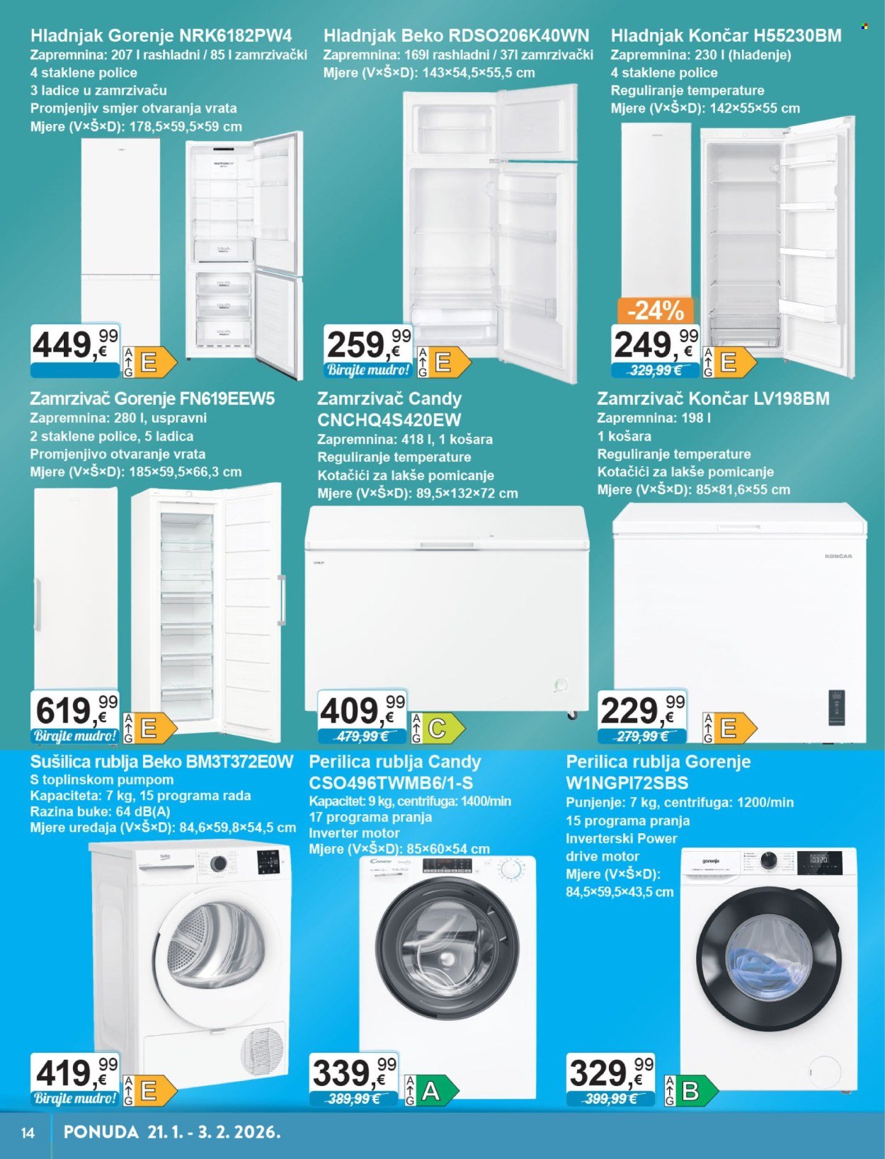 KTC katalog - TEHNIKA I POSUĐE