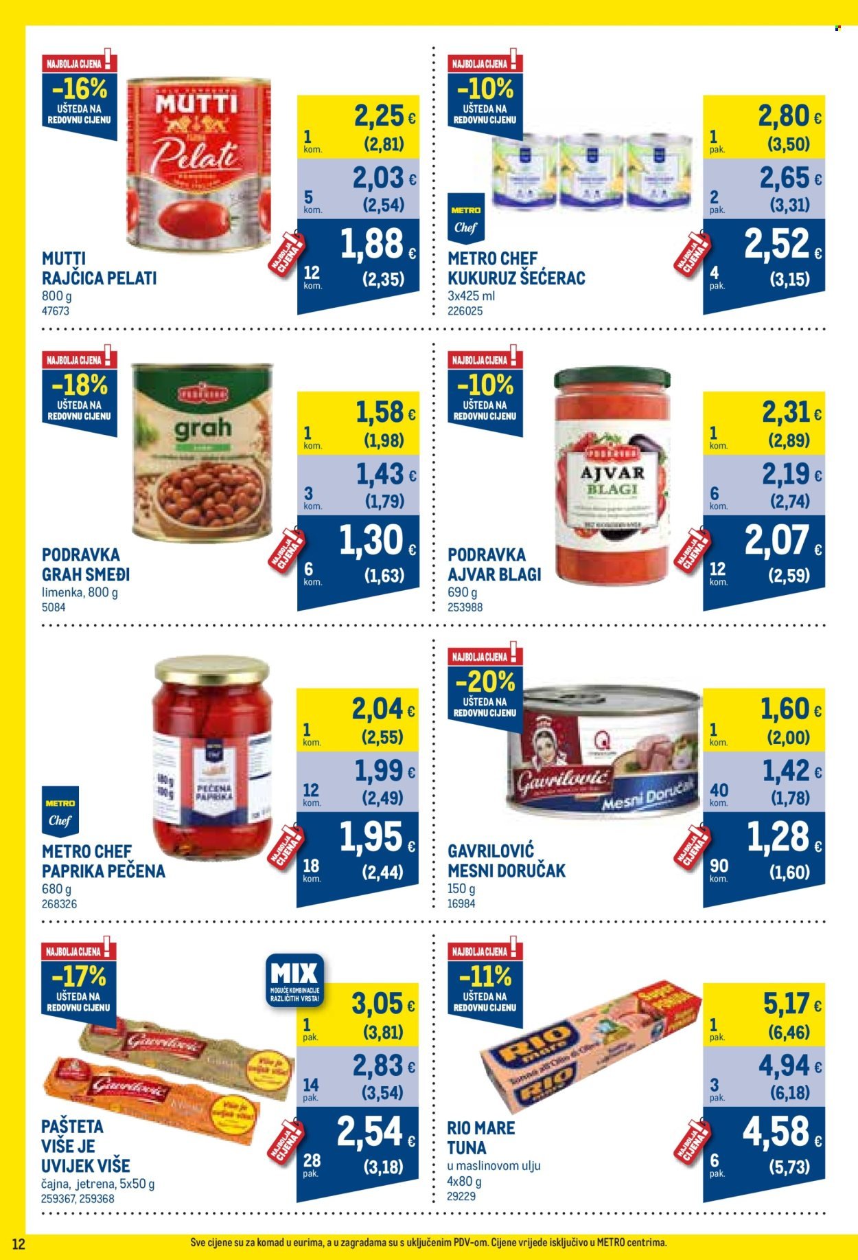 METRO katalog - Profi cijena
