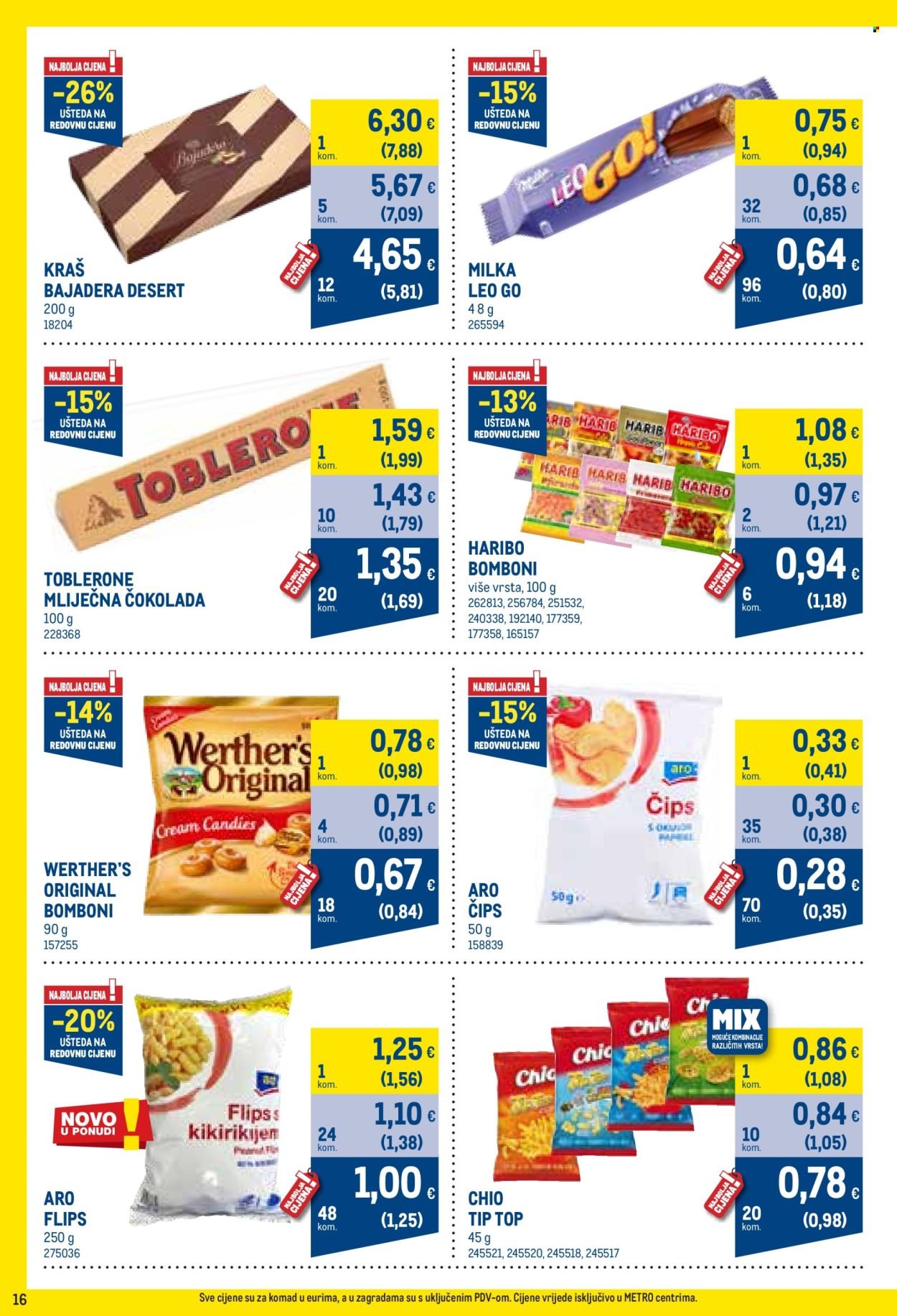 METRO katalog - Profi cijena