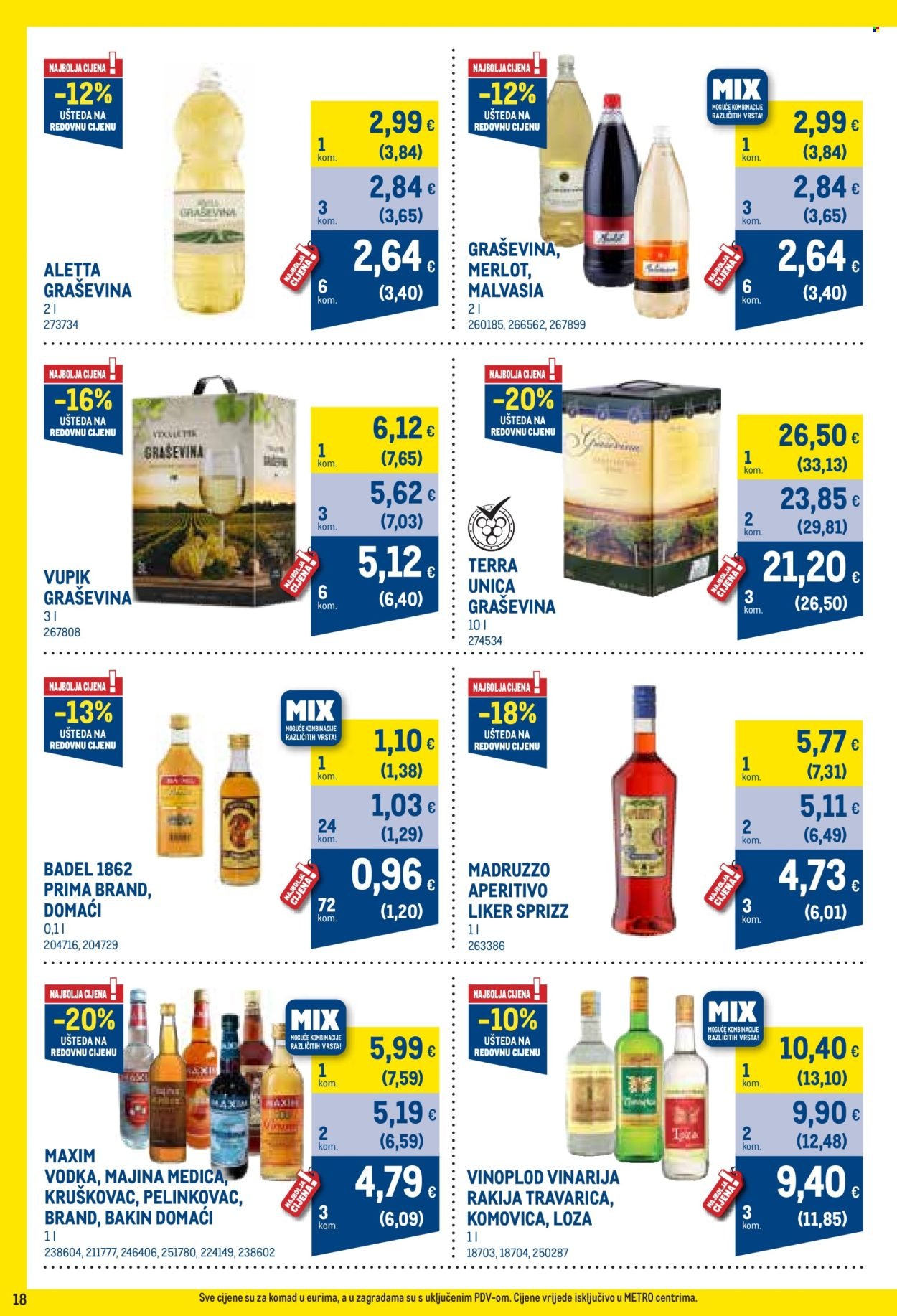METRO katalog - Profi cijena