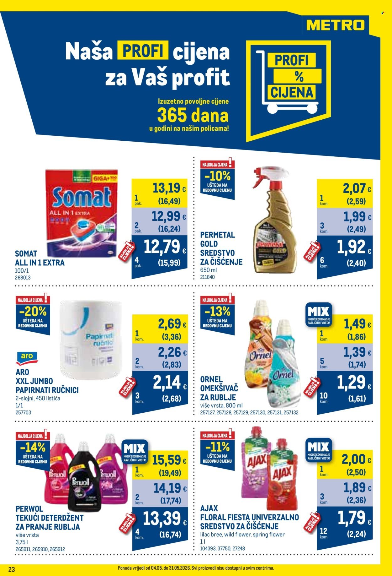 METRO katalog - Profi cijena