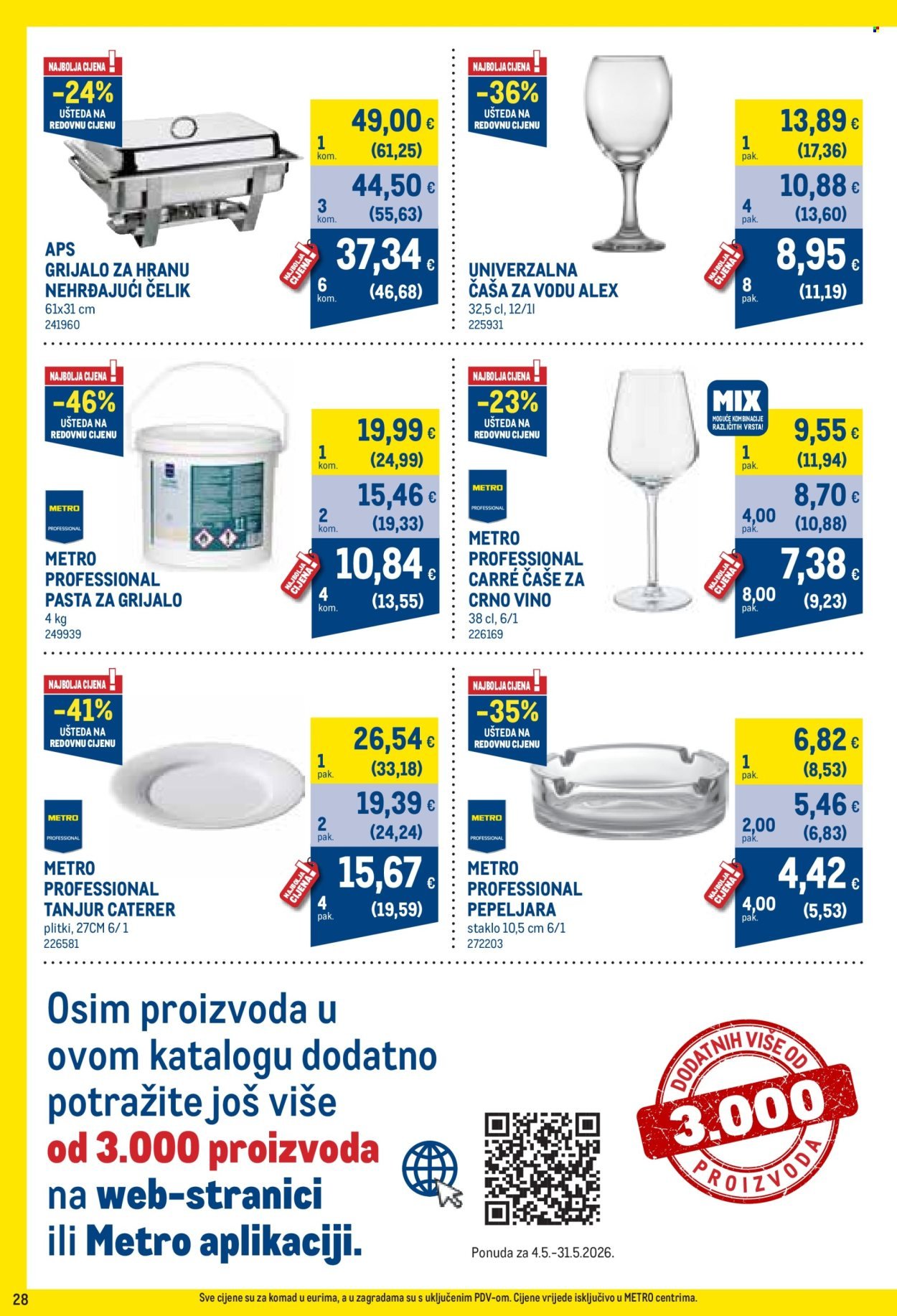 METRO katalog - Profi cijena