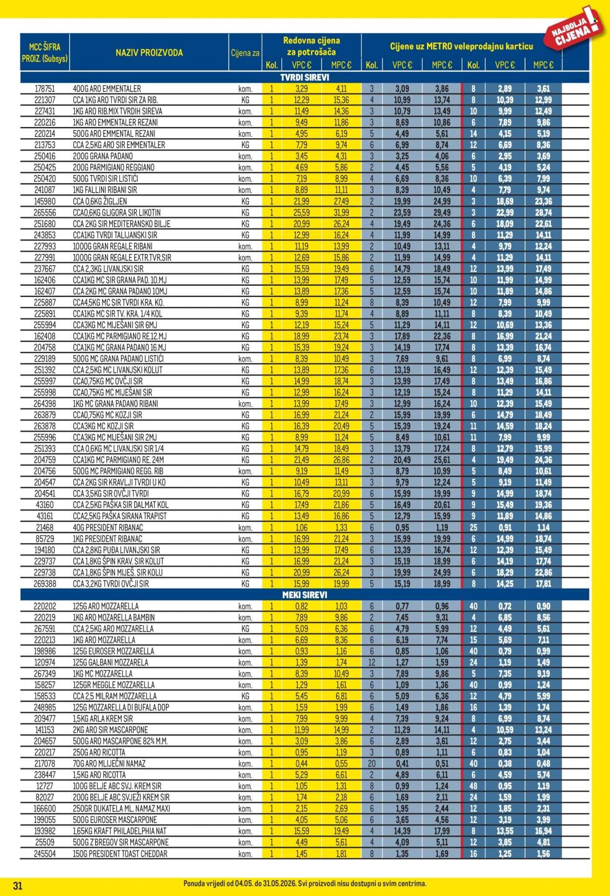 METRO katalog - Profi cijena