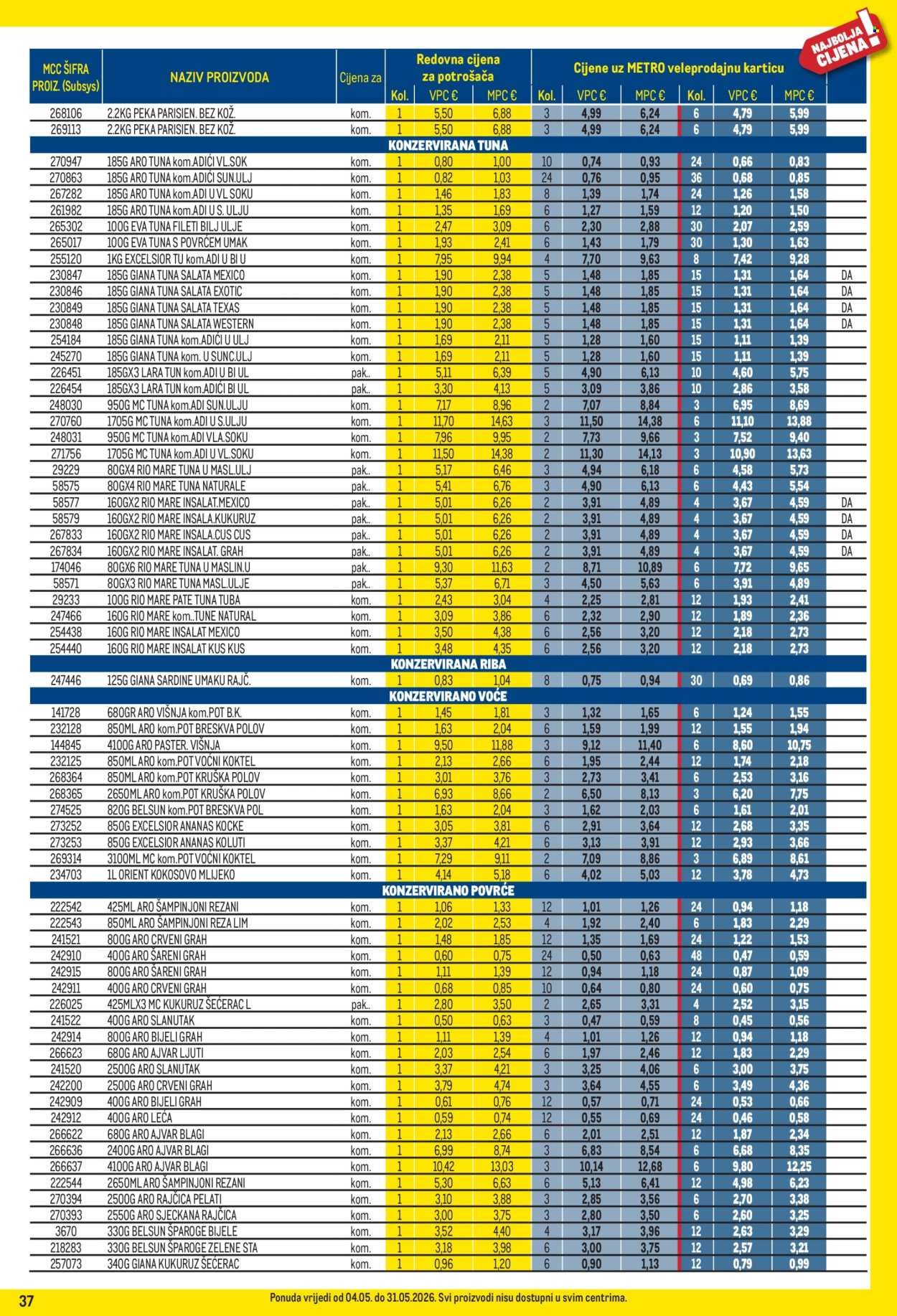 METRO katalog - Profi cijena