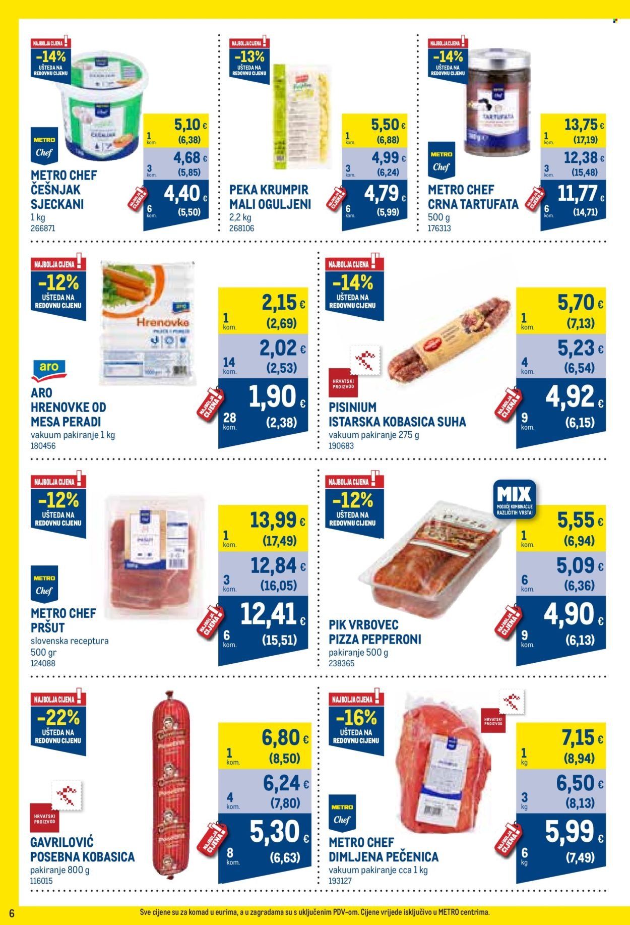 METRO katalog - Profi cijena