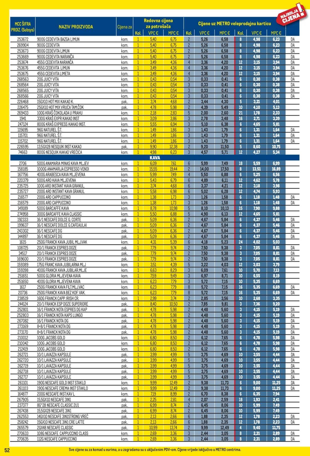 METRO katalog - Profi cijena