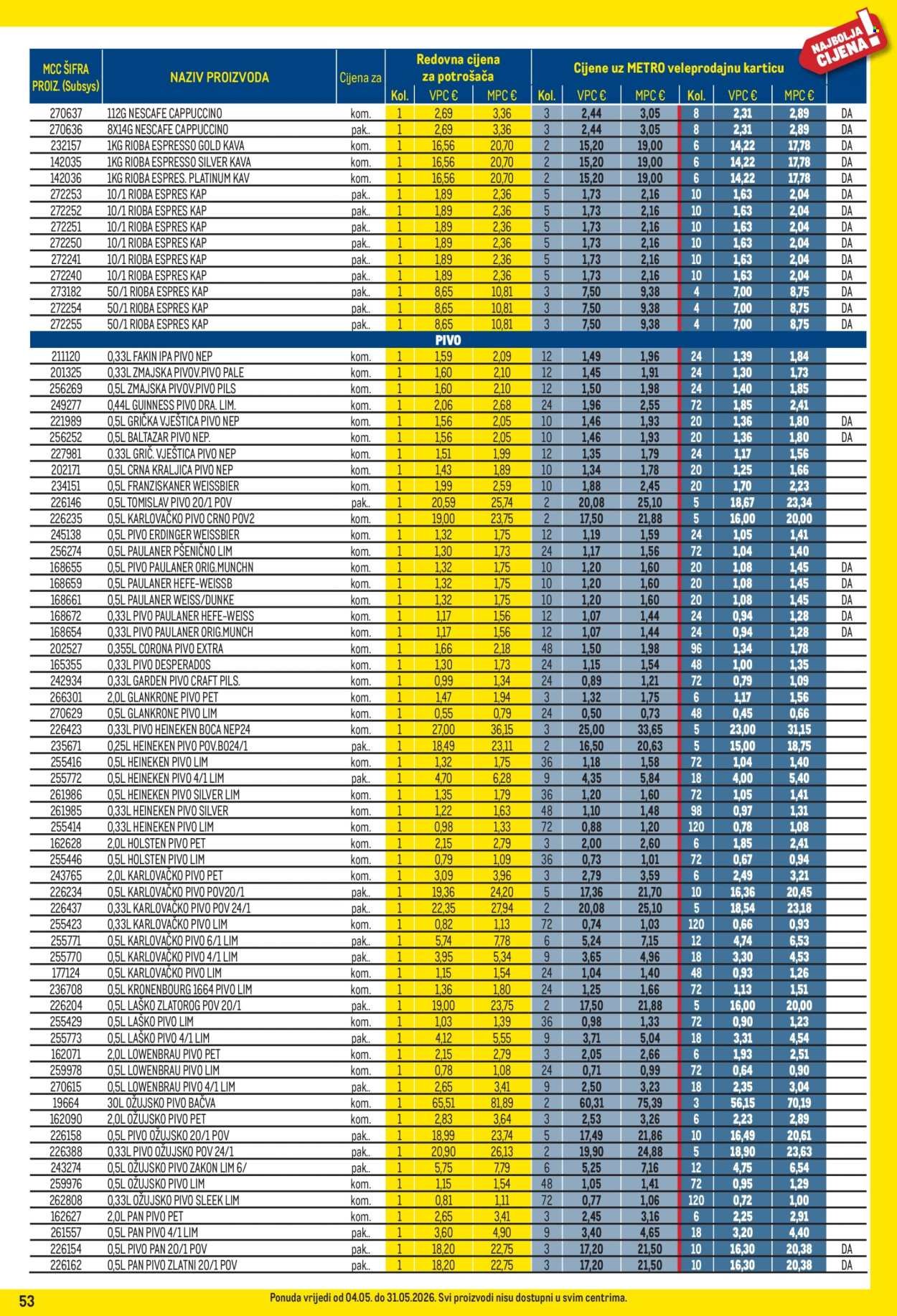 METRO katalog - Profi cijena
