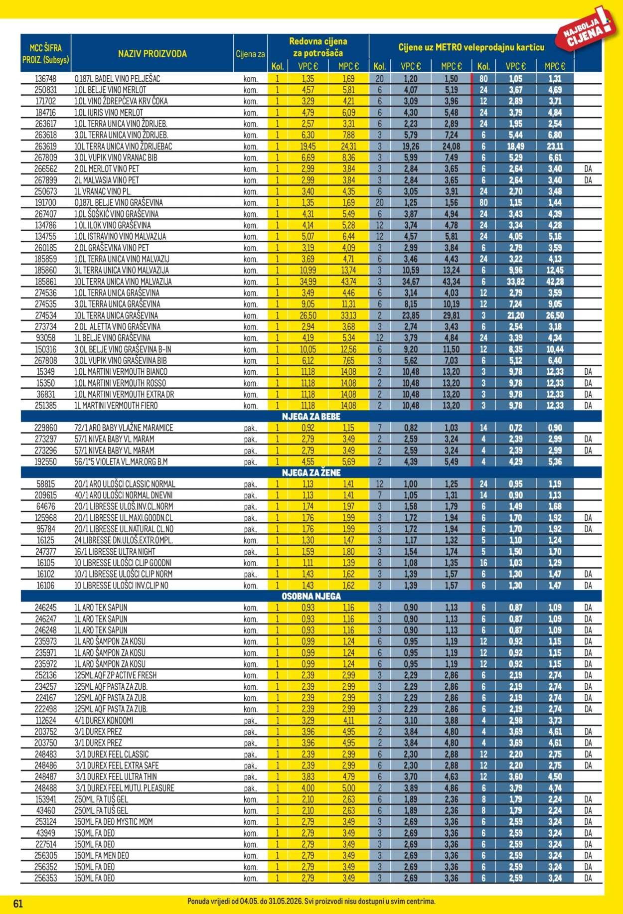 METRO katalog - Profi cijena