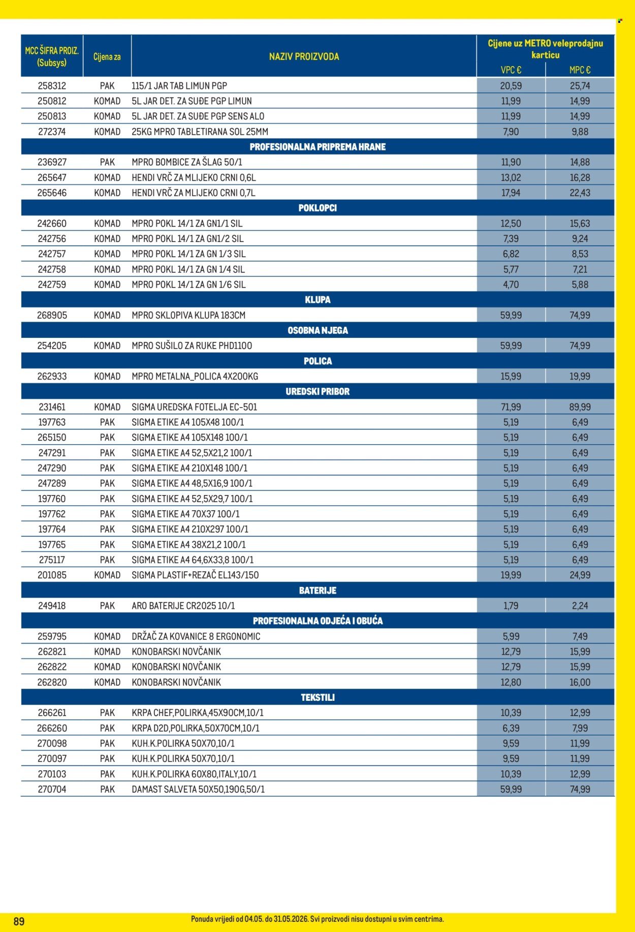 METRO katalog - Profi cijena