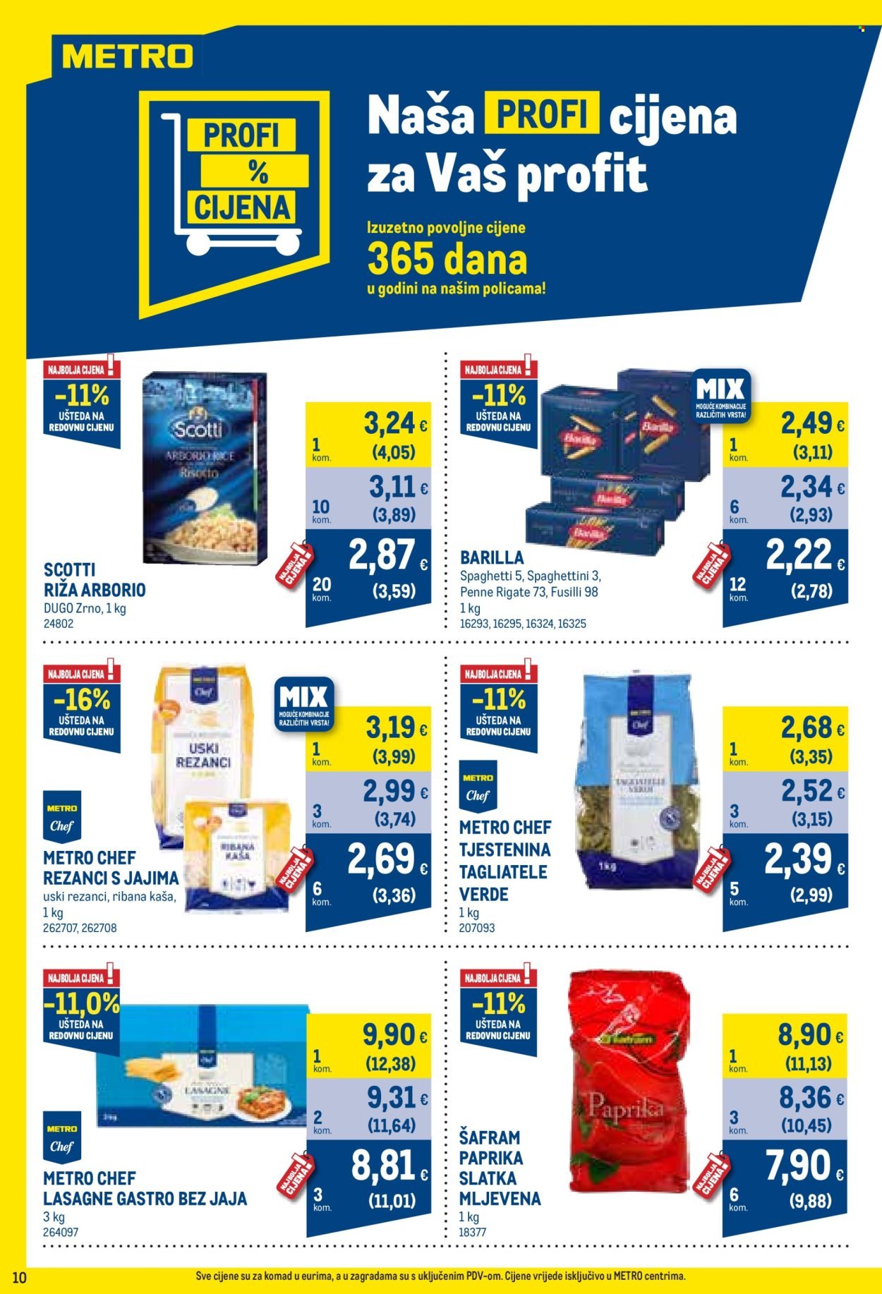 METRO katalog - Profi cijena
