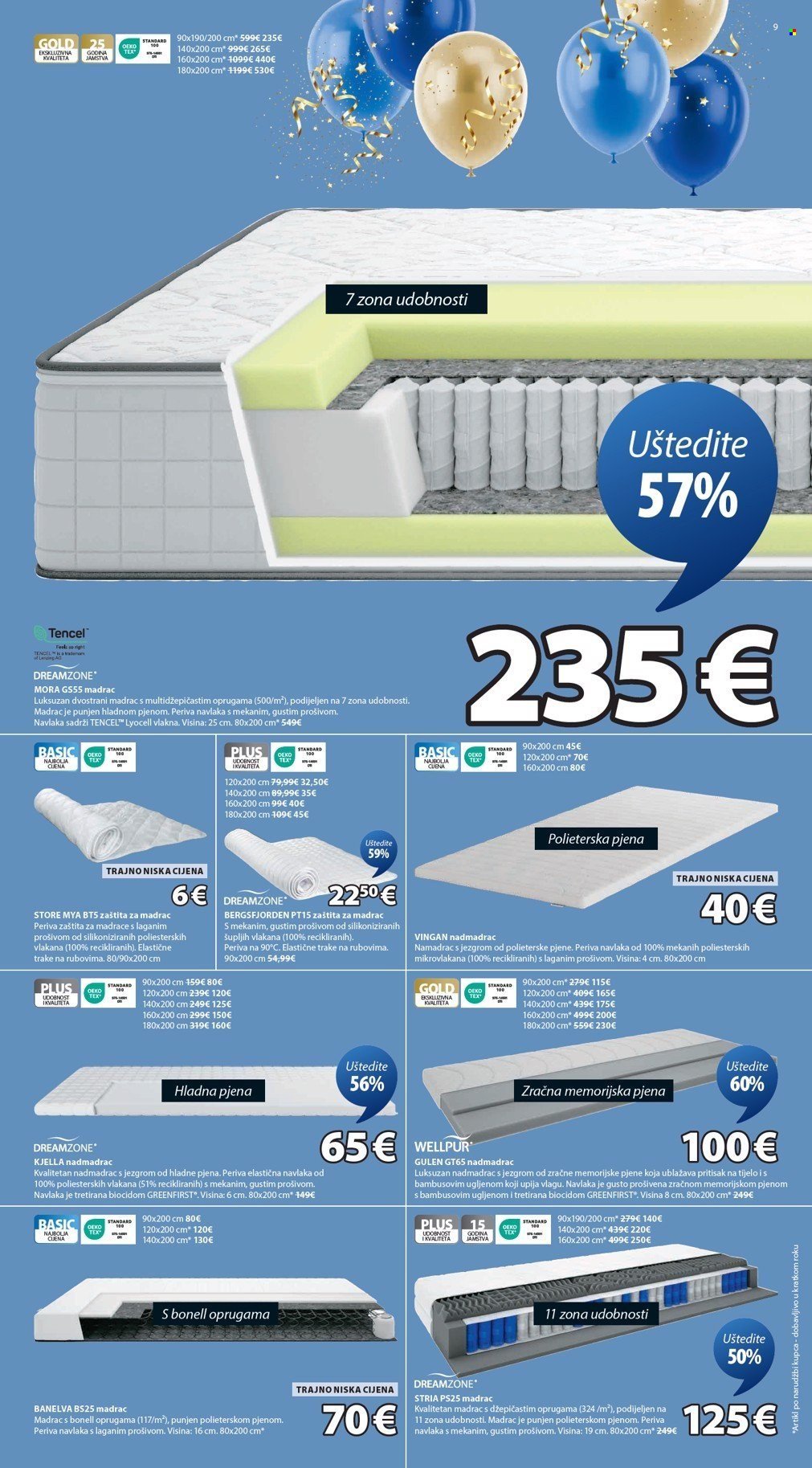 JYSK katalog - Tjedne ponude