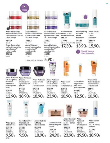 AVON katalog - Mkatalog