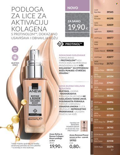 AVON katalog - Mkatalog
