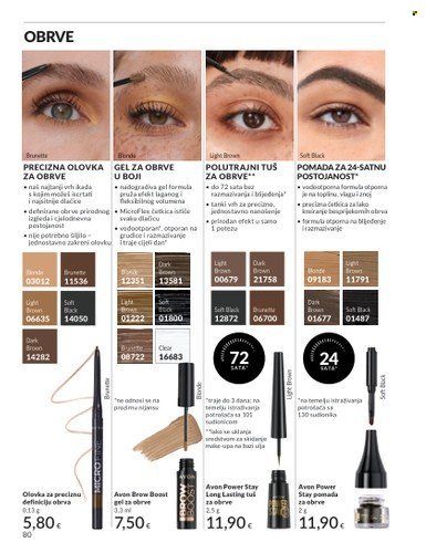 AVON katalog - Mkatalog