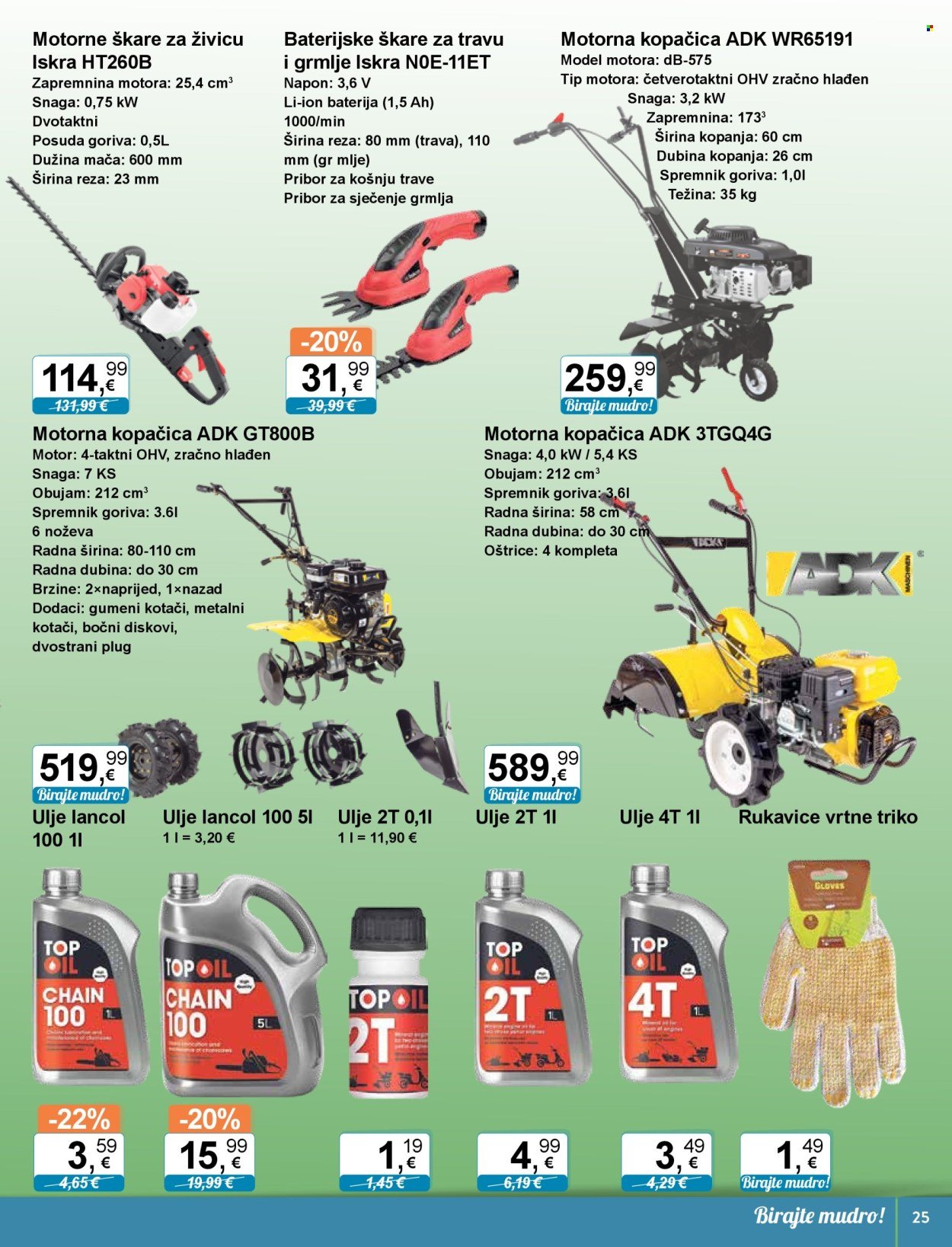 KTC katalog - TEHNIKA I POSUĐE