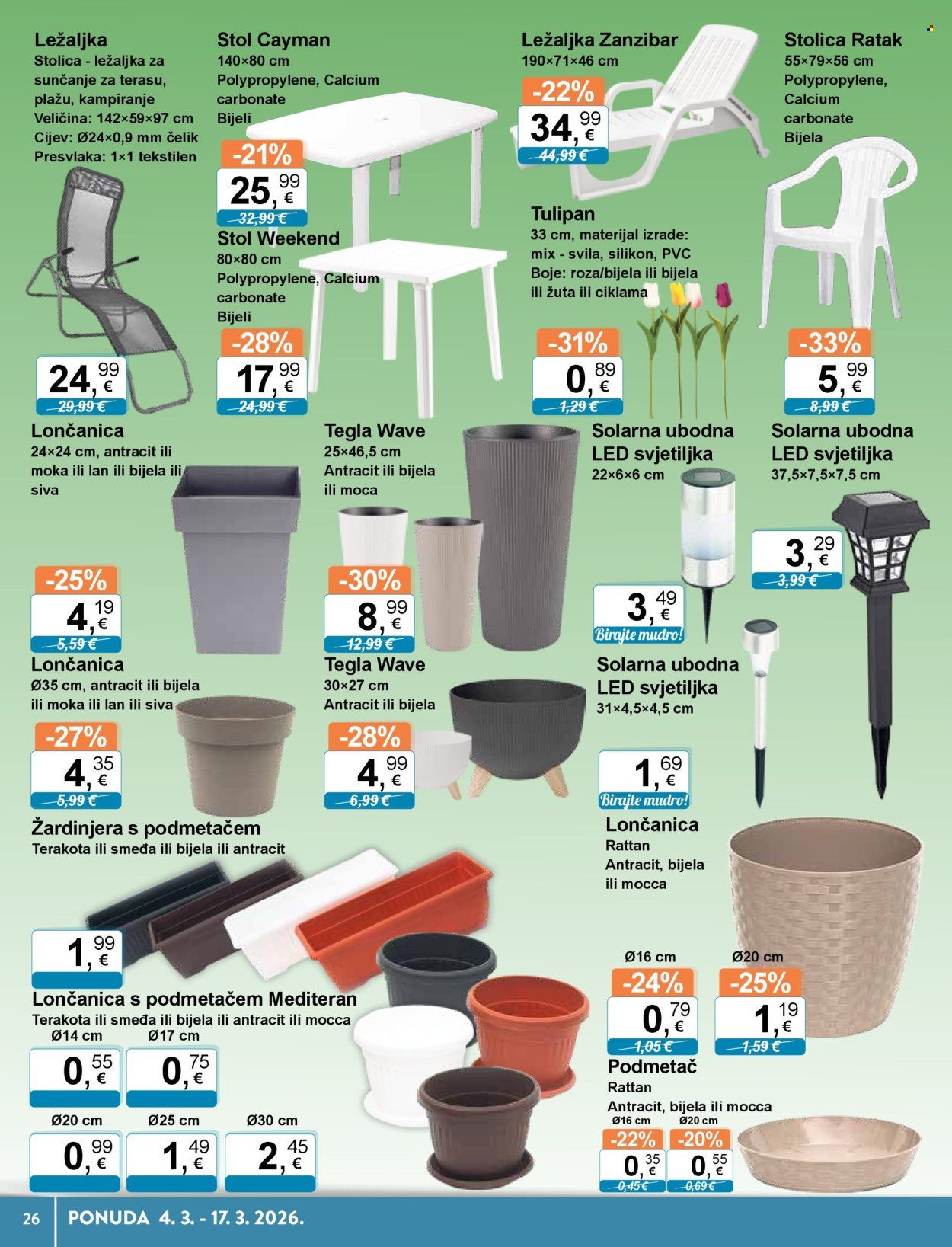 KTC katalog - TEHNIKA I POSUĐE