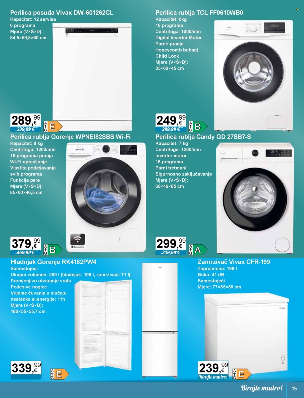 KTC katalog - TEHNIKA I POSUĐE