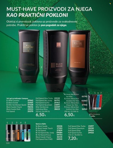 AVON katalog - Mkatalog