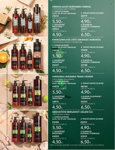 AVON katalog - Mkatalog