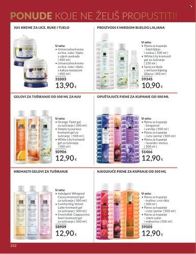 AVON katalog - Mkatalog