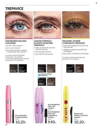AVON katalog - Mkatalog