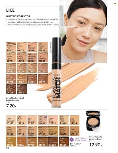 AVON katalog - Mkatalog