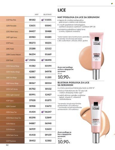 AVON katalog - Mkatalog