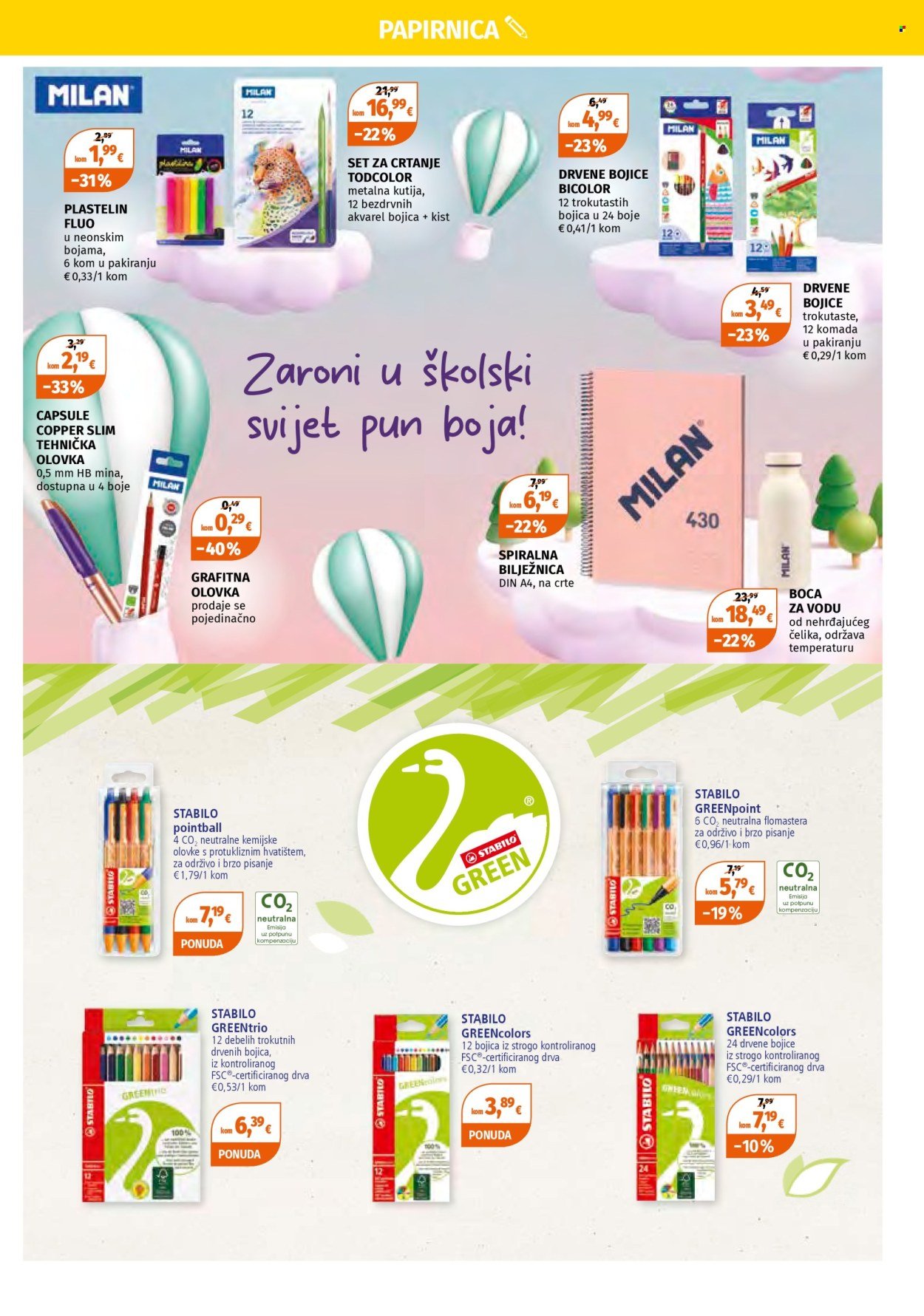 MÜLLER katalog - Spremni za školu