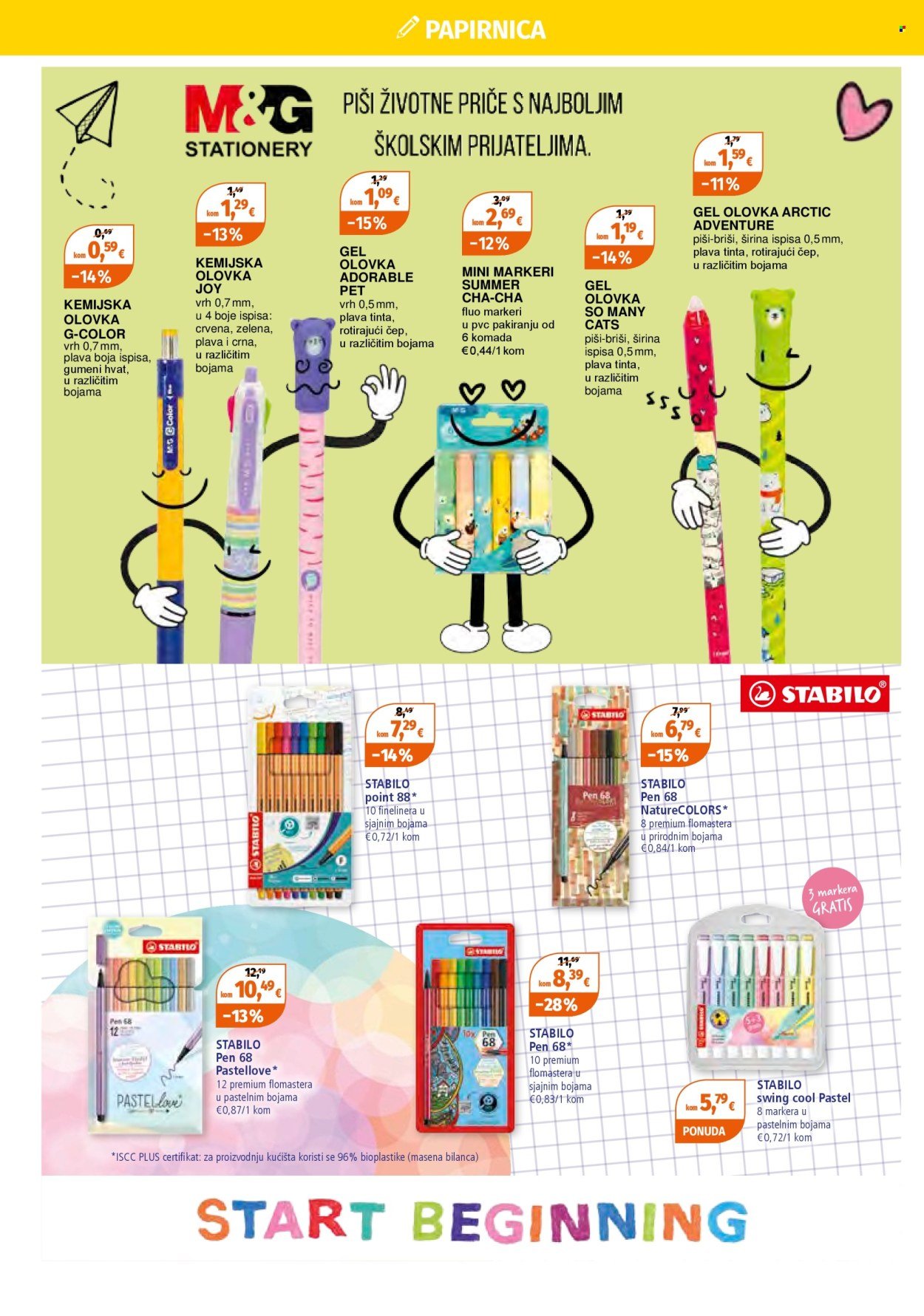 MÜLLER katalog - Spremni za školu
