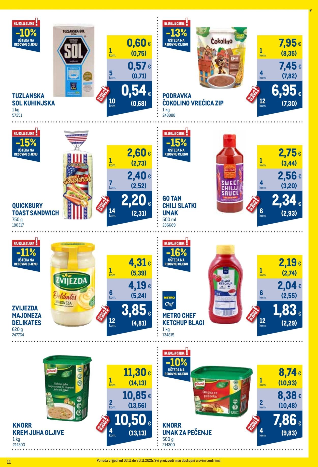 METRO katalog - Profi cijena
