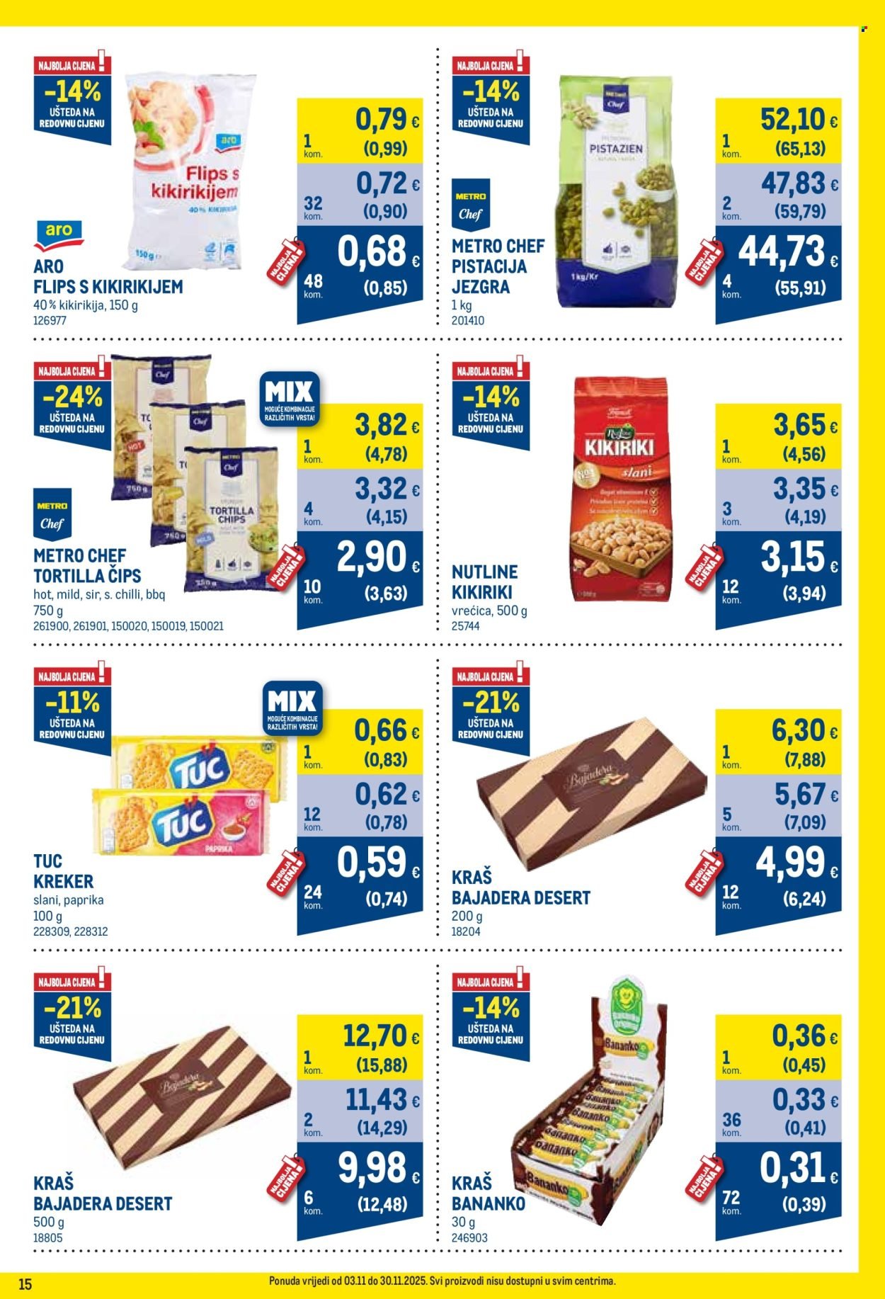 METRO katalog - Profi cijena