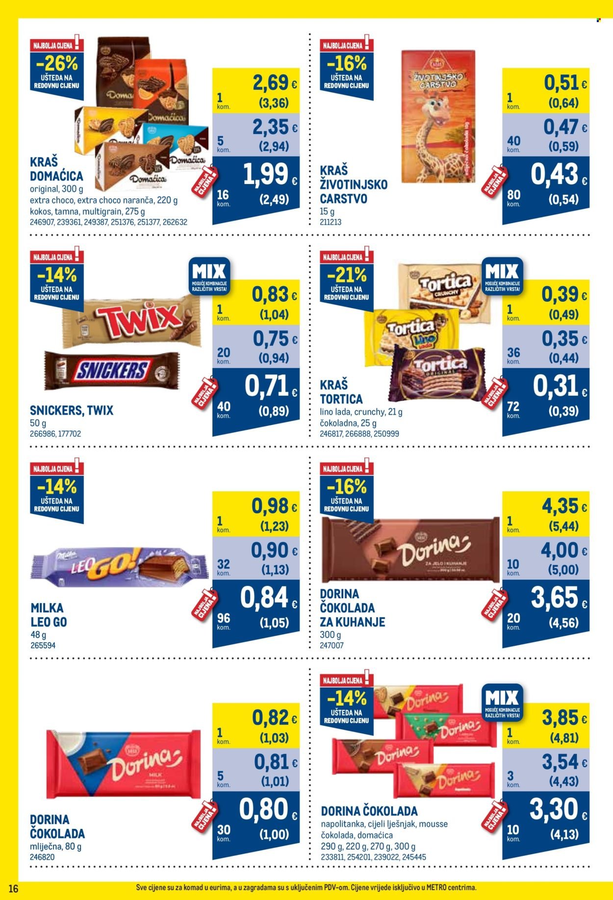 METRO katalog - Profi cijena