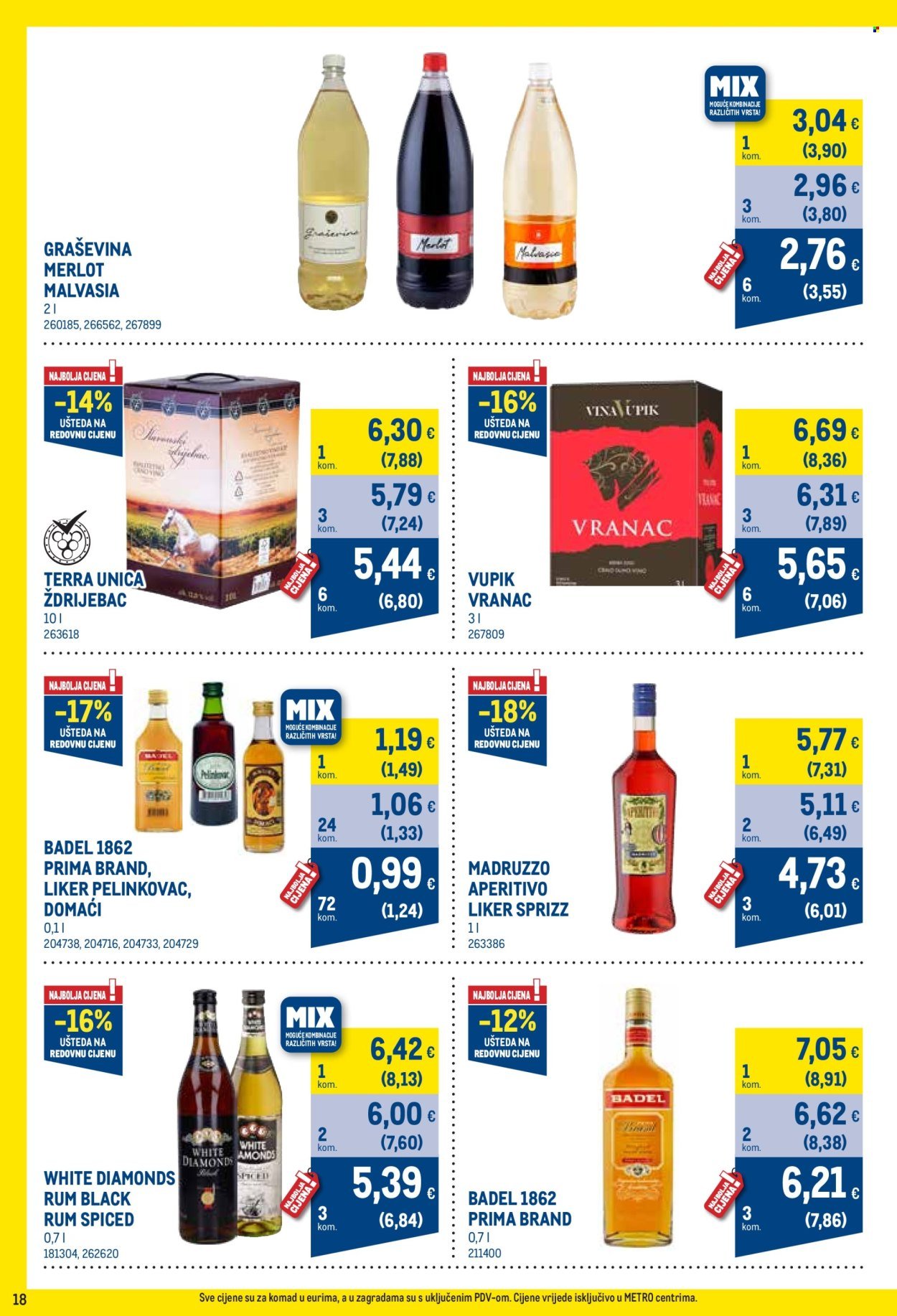 METRO katalog - Profi cijena