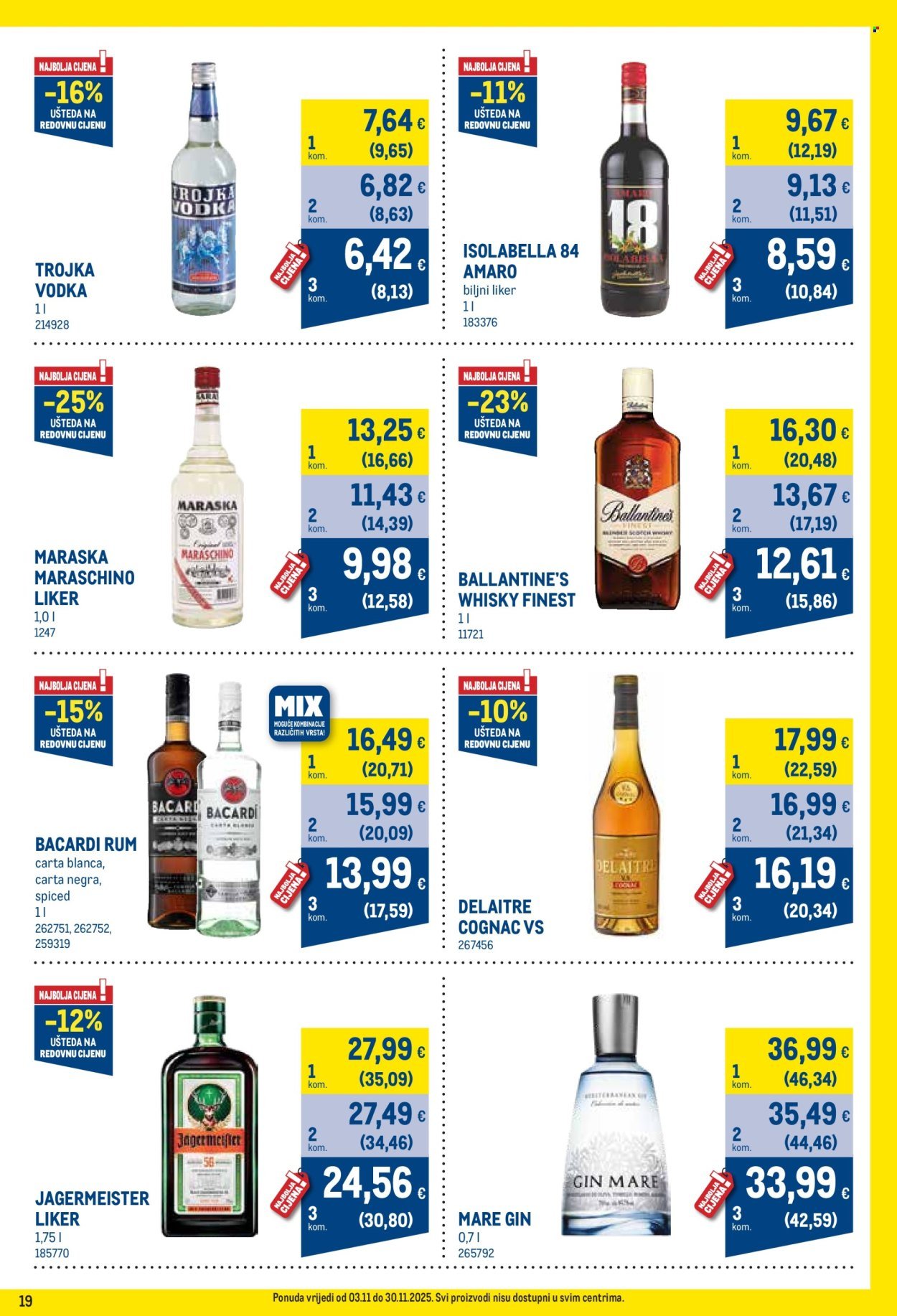 METRO katalog - Profi cijena