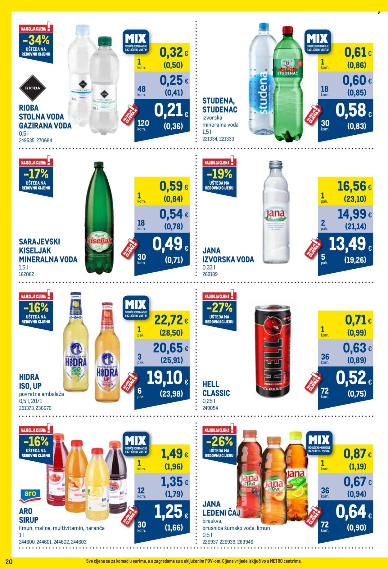 METRO katalog - Profi cijena