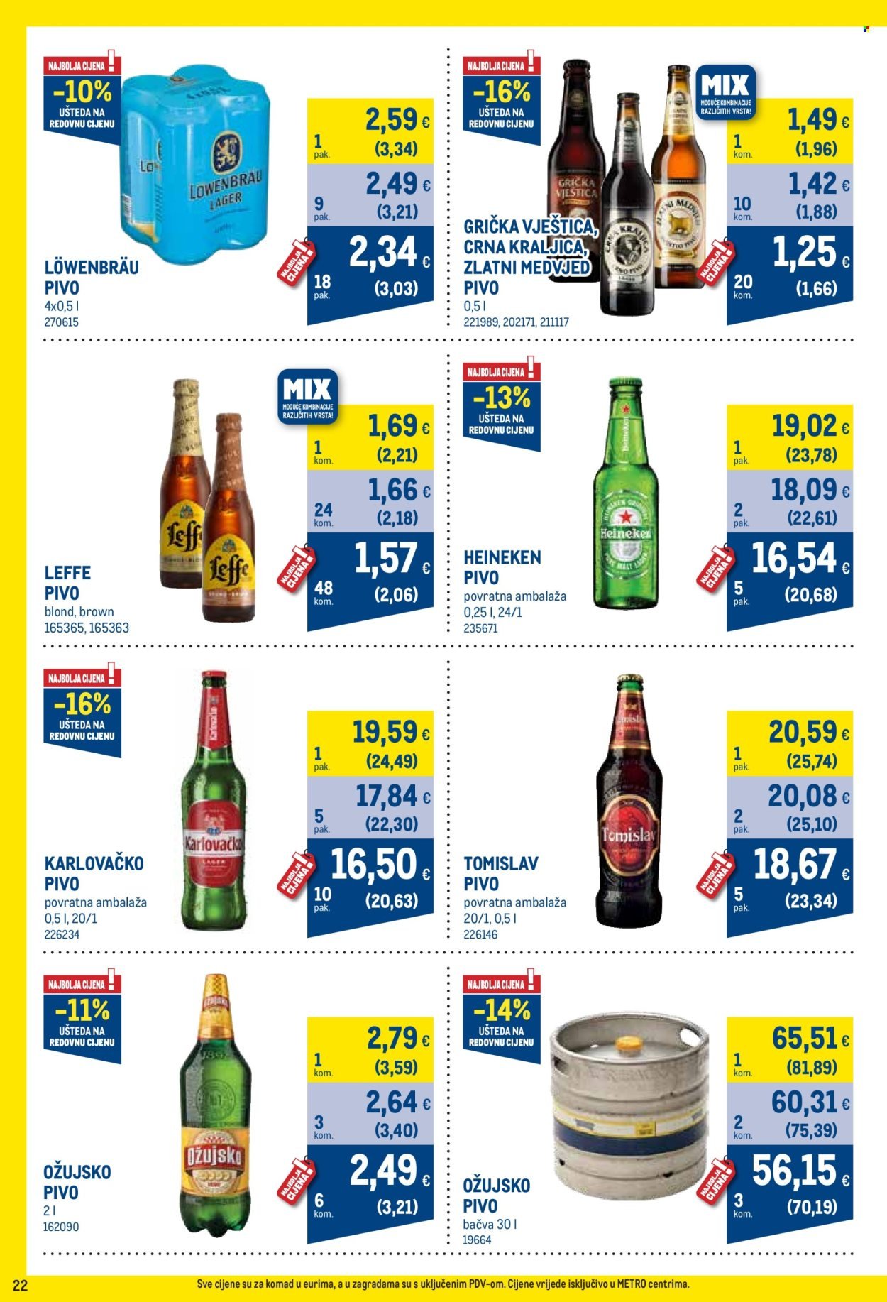 METRO katalog - Profi cijena