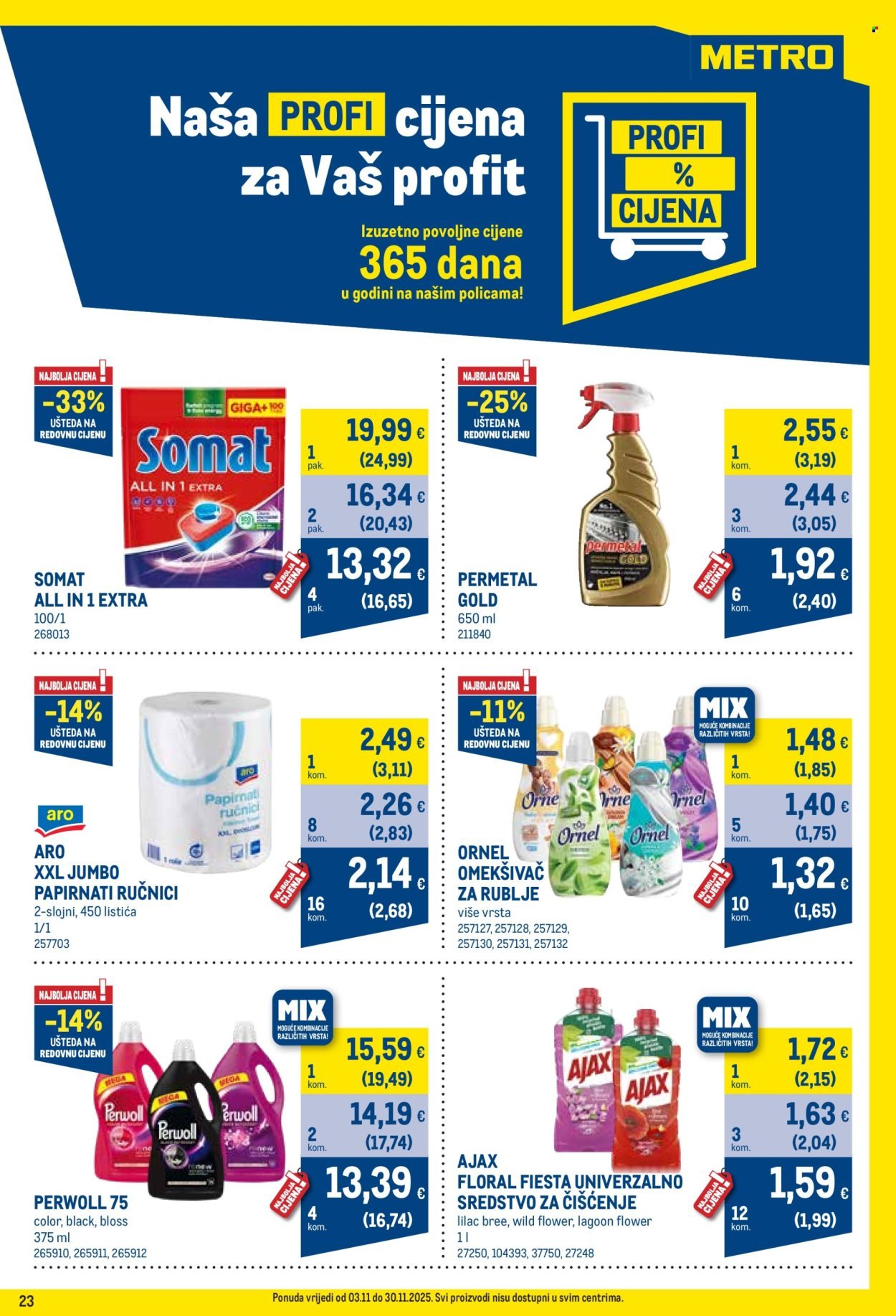 METRO katalog - Profi cijena