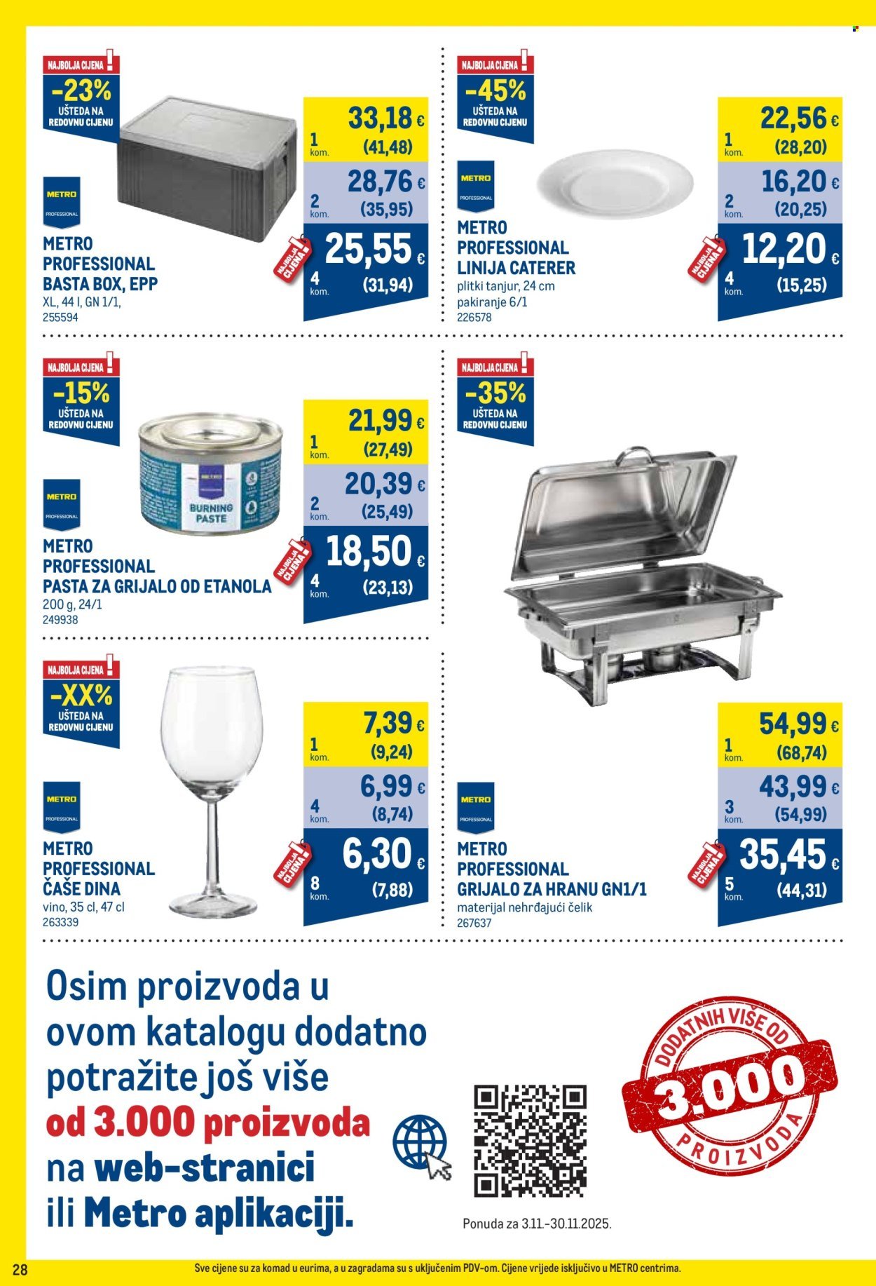 METRO katalog - Profi cijena