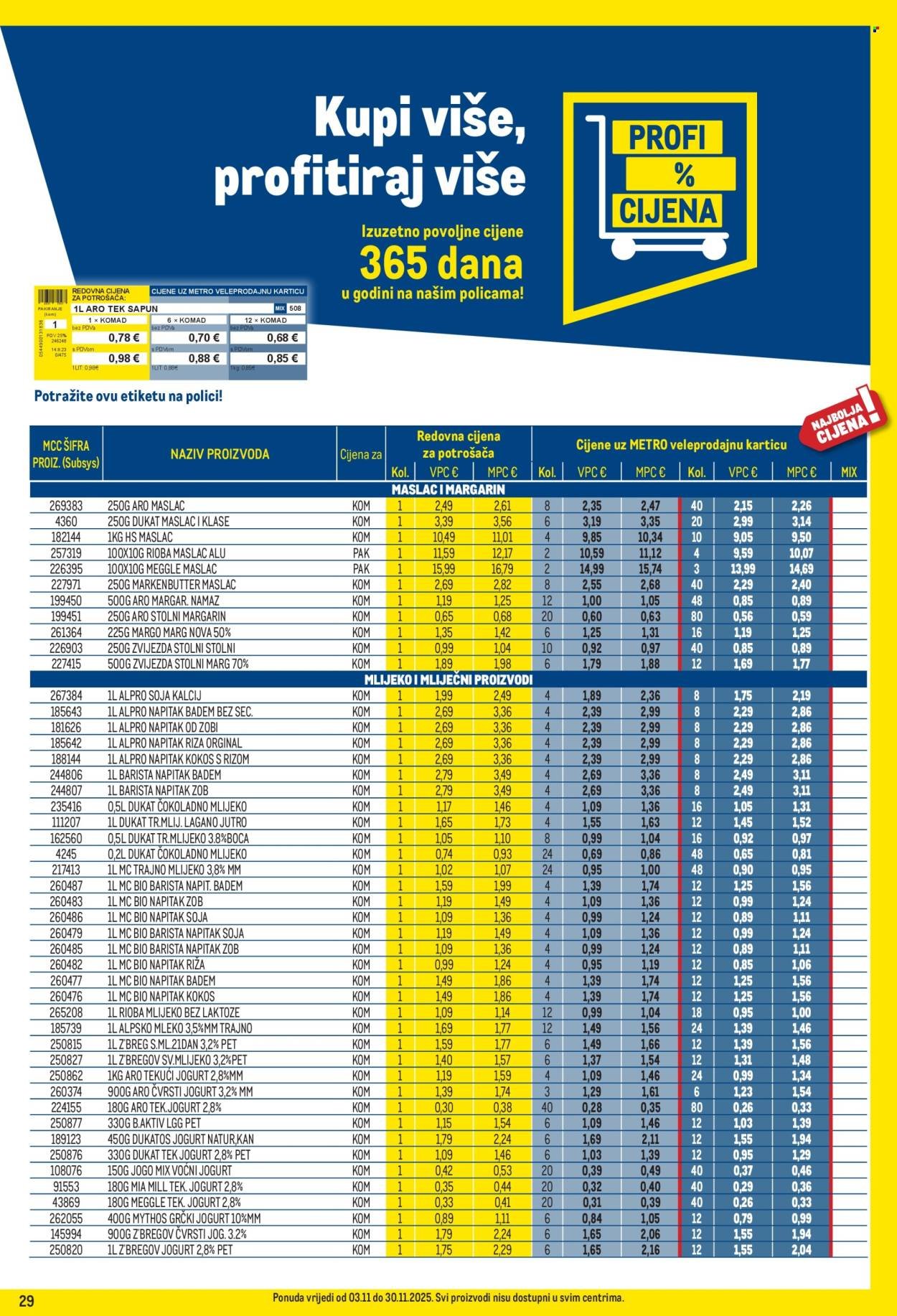 METRO katalog - Profi cijena