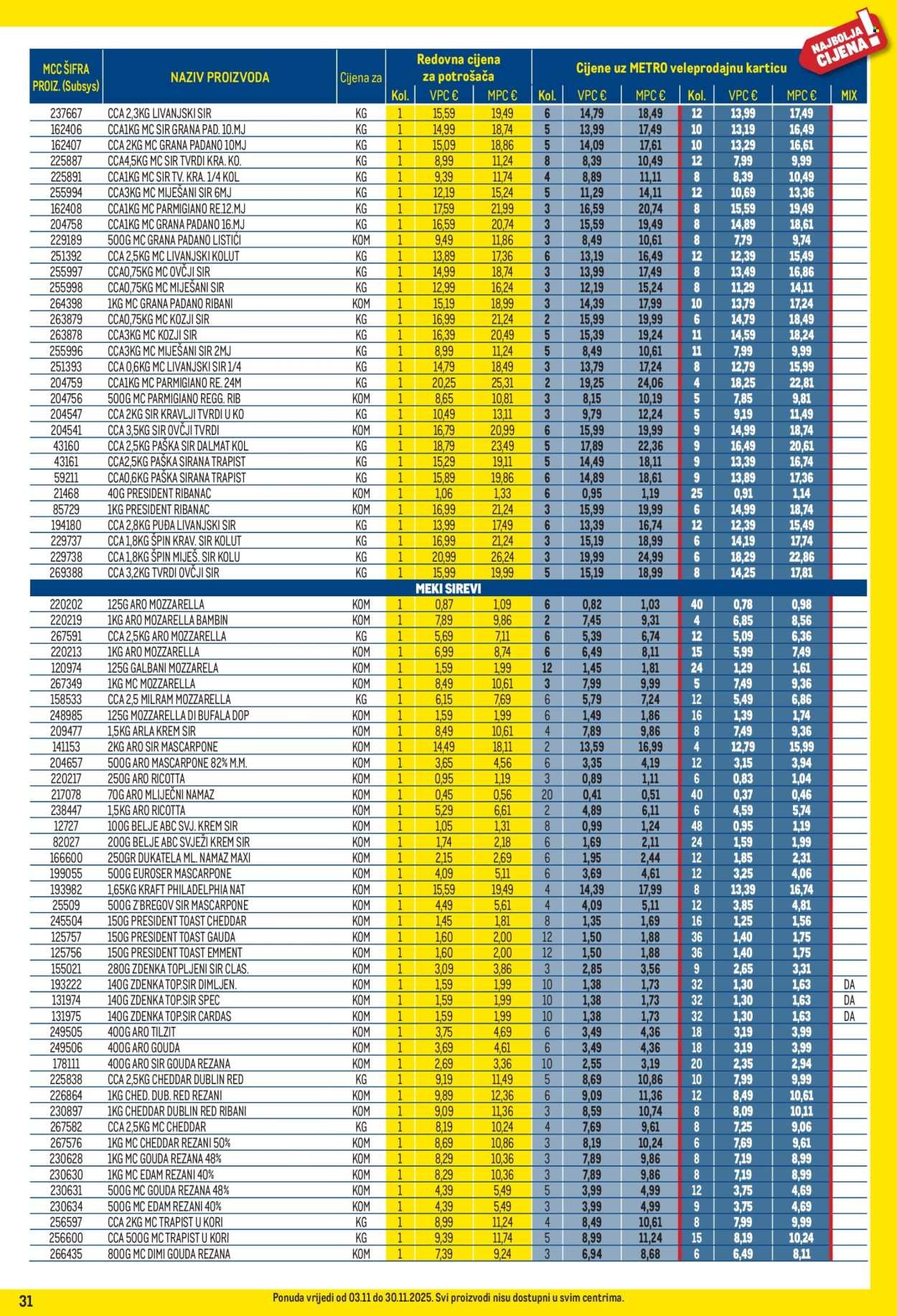 METRO katalog - Profi cijena