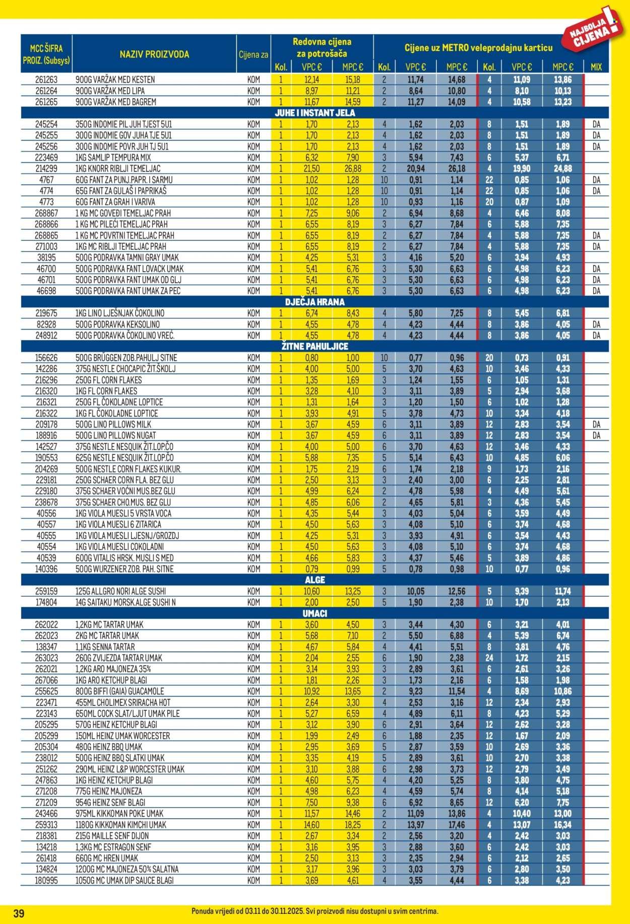 METRO katalog - Profi cijena