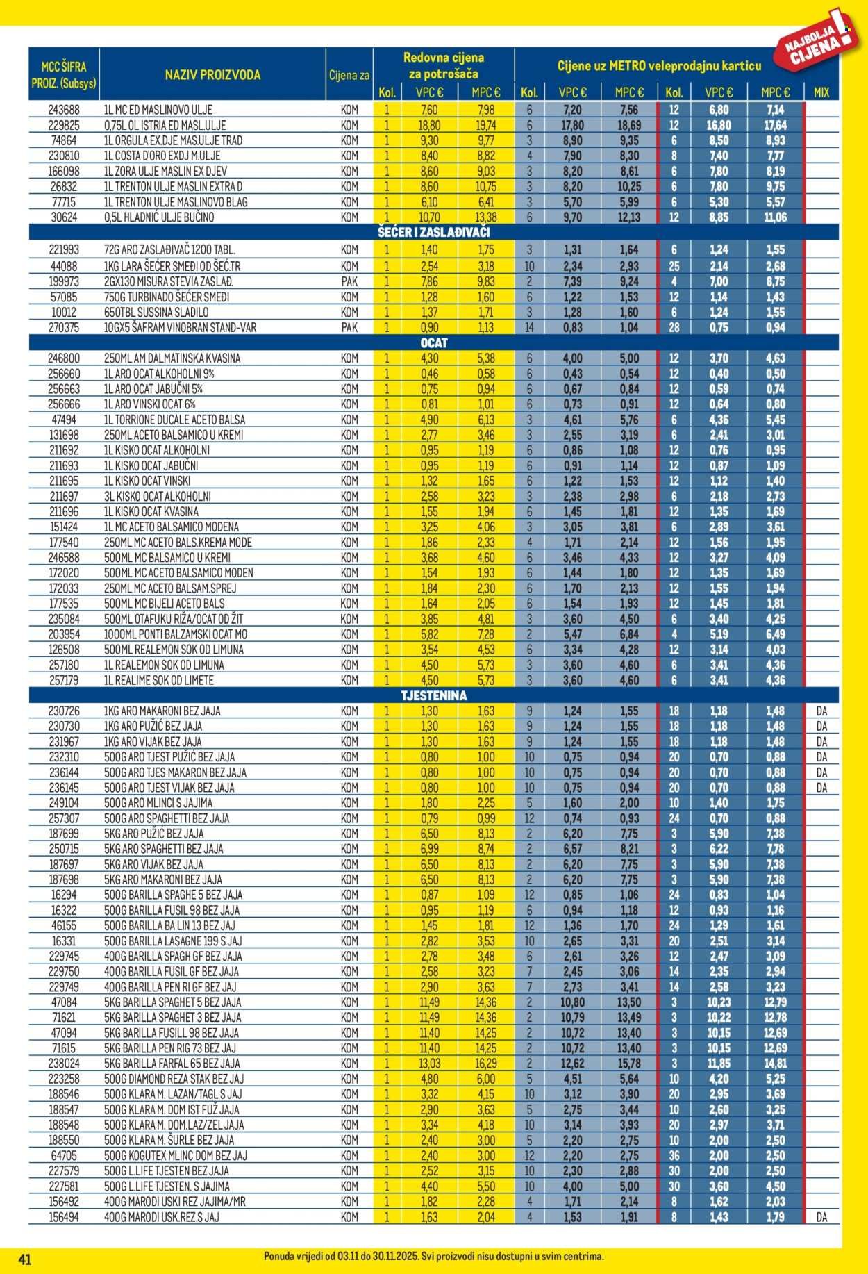 METRO katalog - Profi cijena
