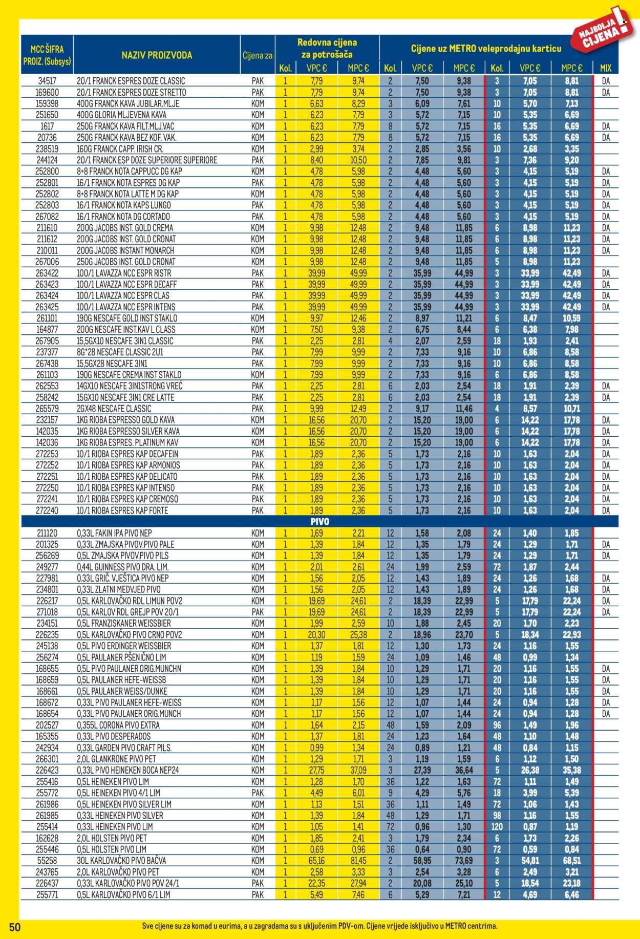METRO katalog - Profi cijena