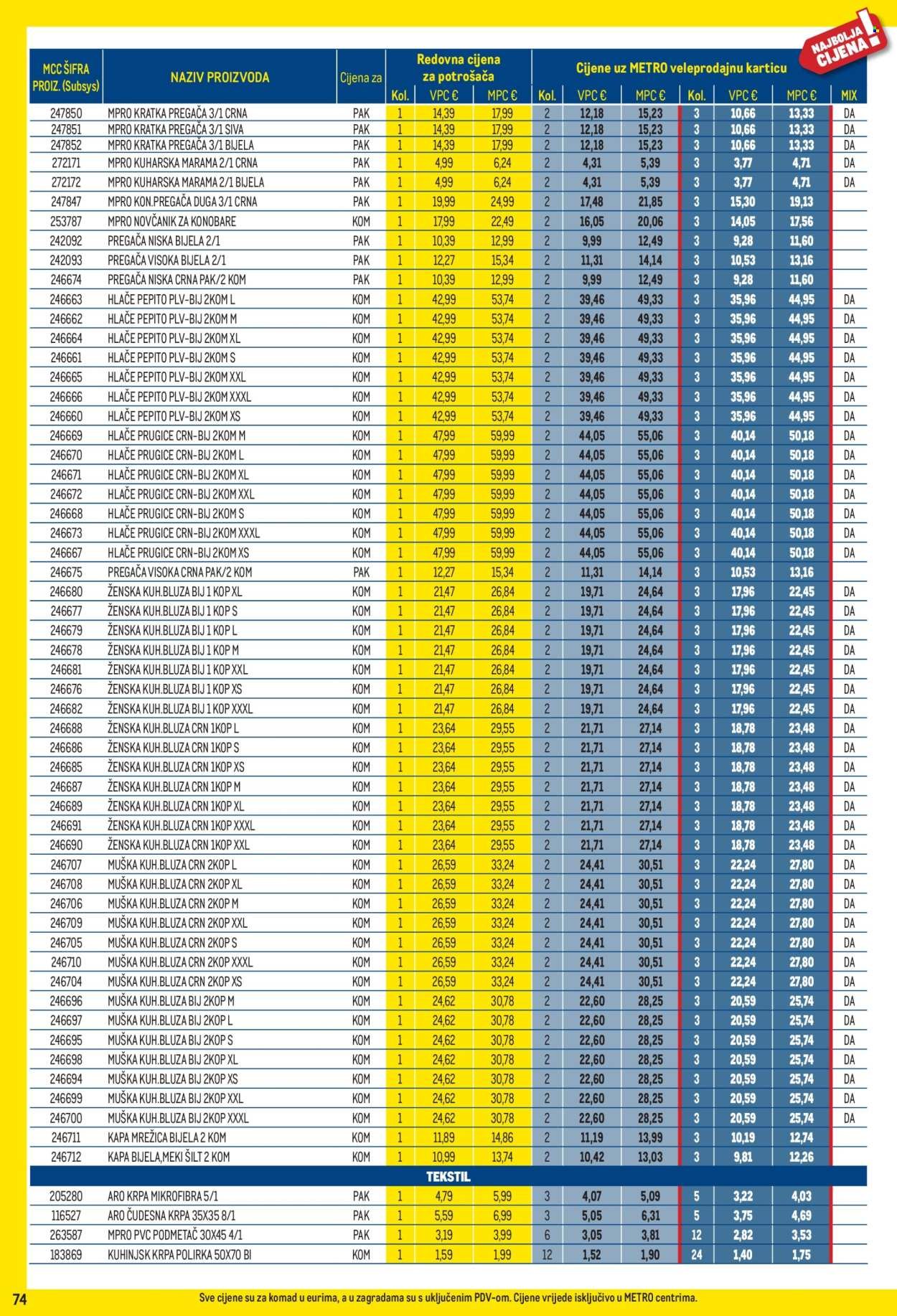 METRO katalog - Profi cijena