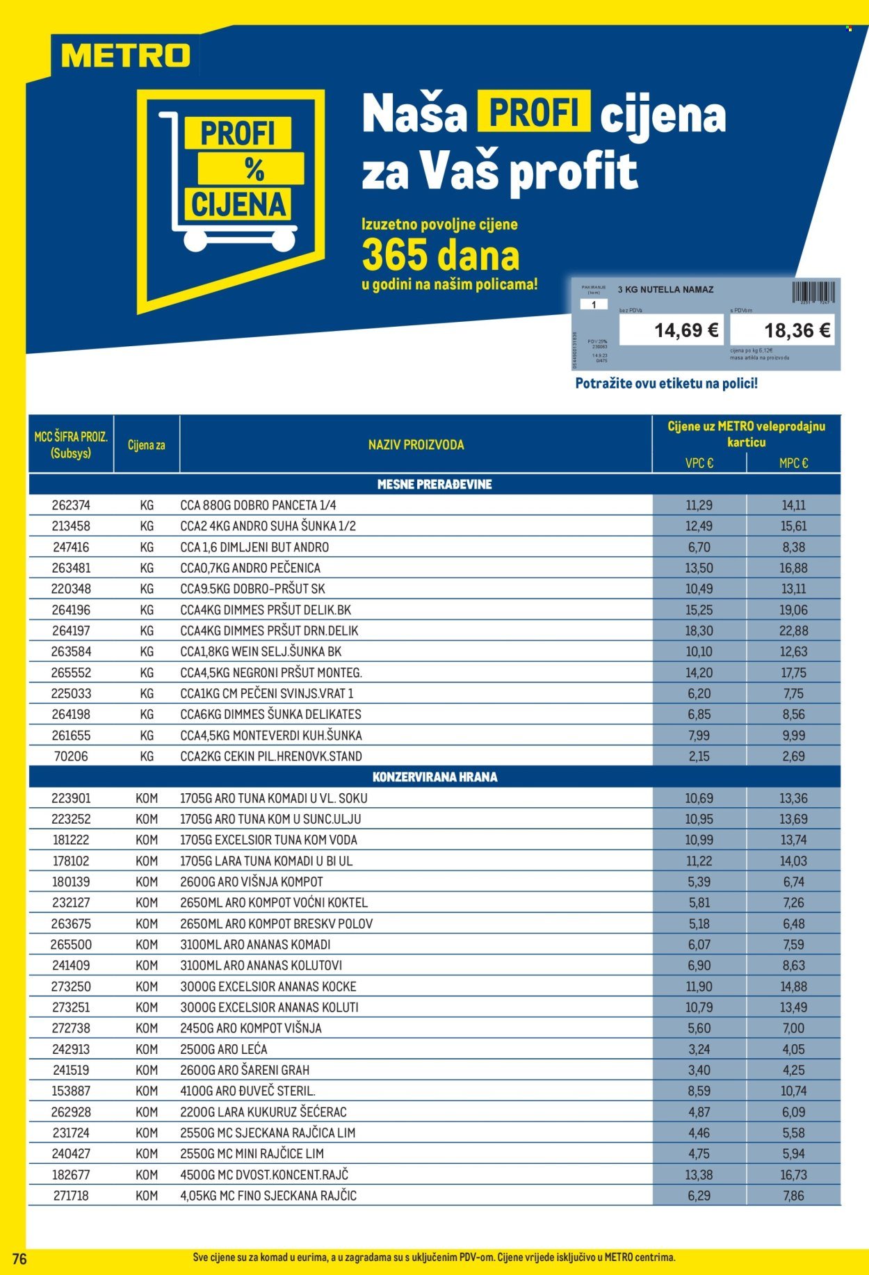 METRO katalog - Profi cijena