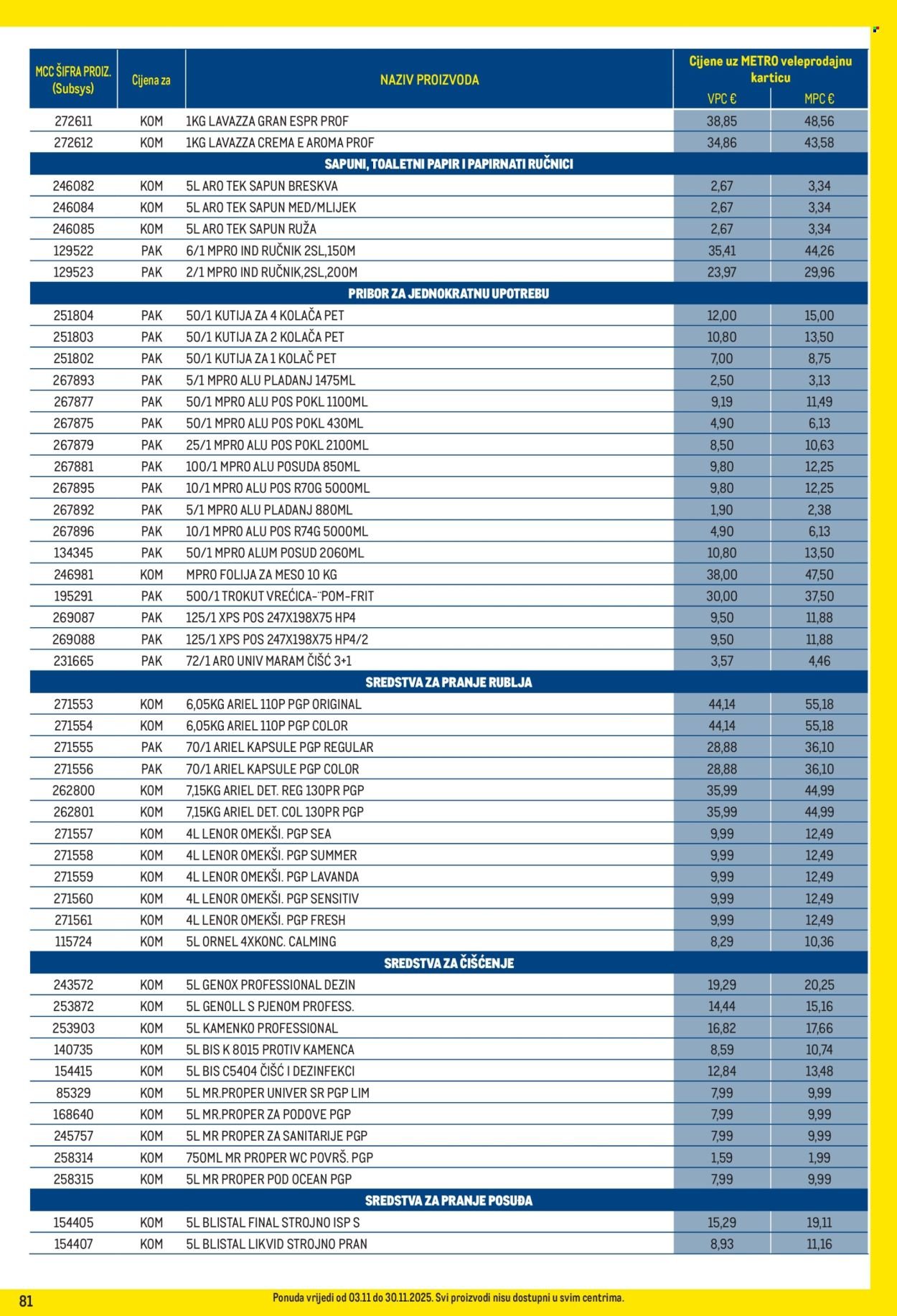 METRO katalog - Profi cijena