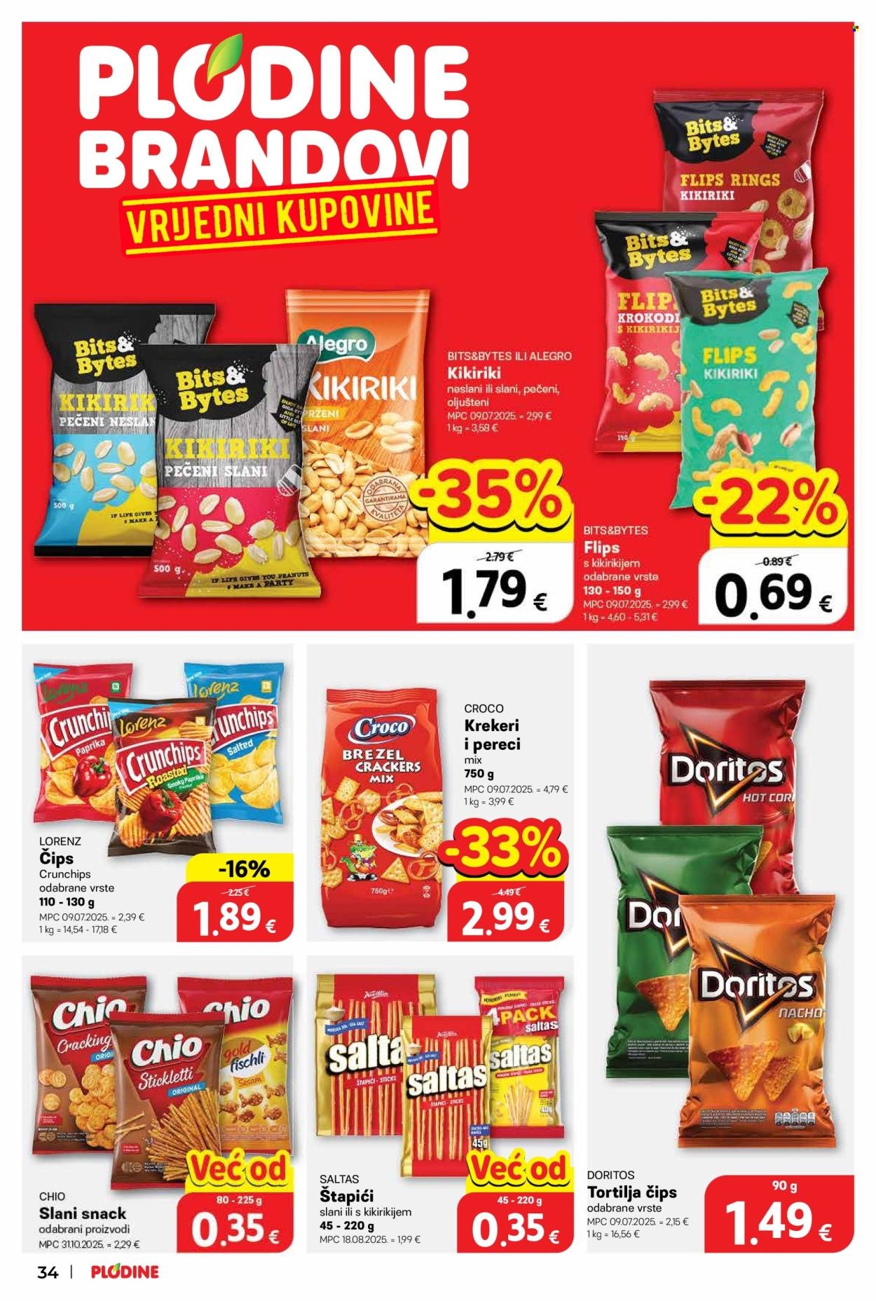 PLODINE katalog - Od srijede 22.04.2026.