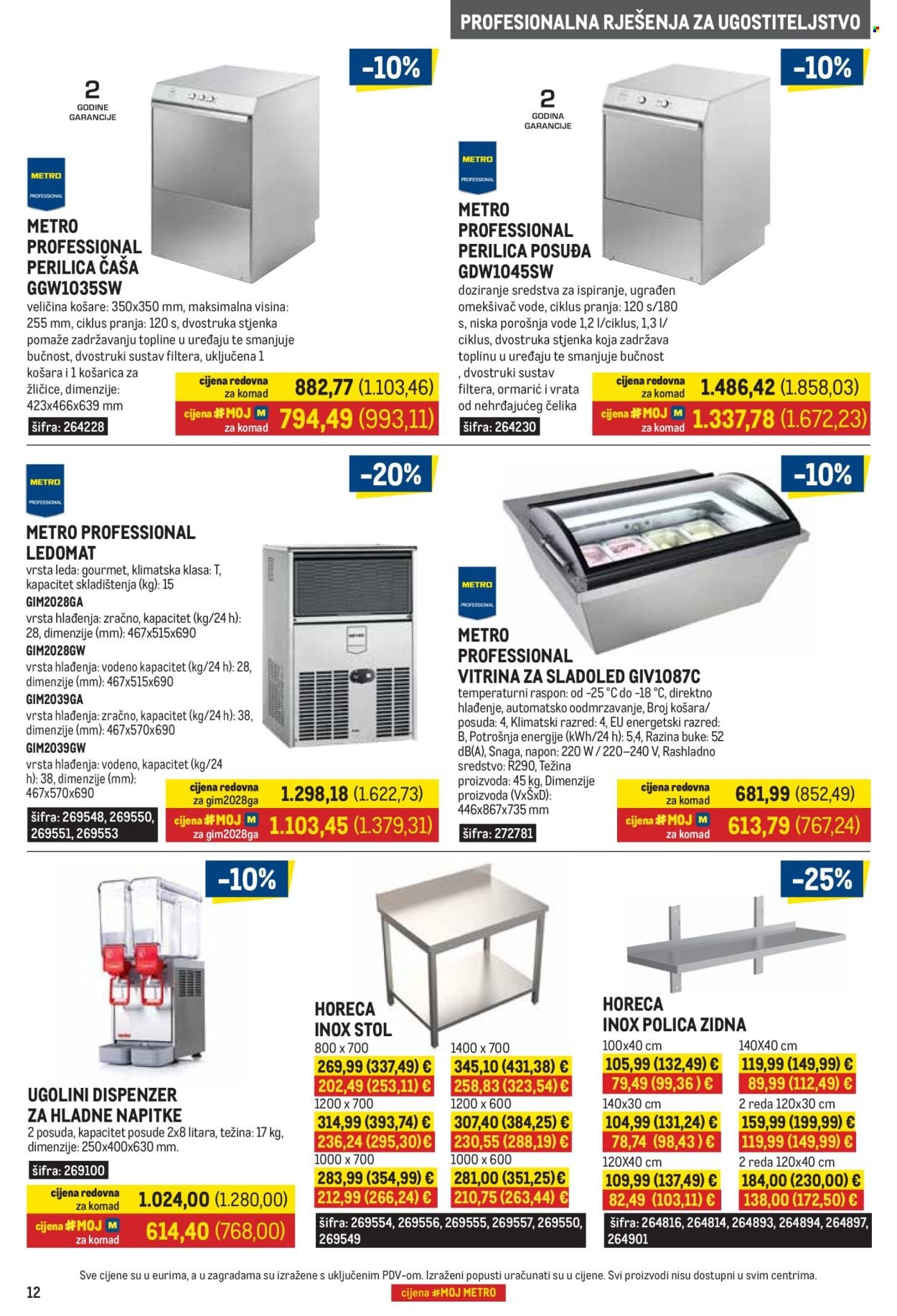 METRO katalog - Gastro