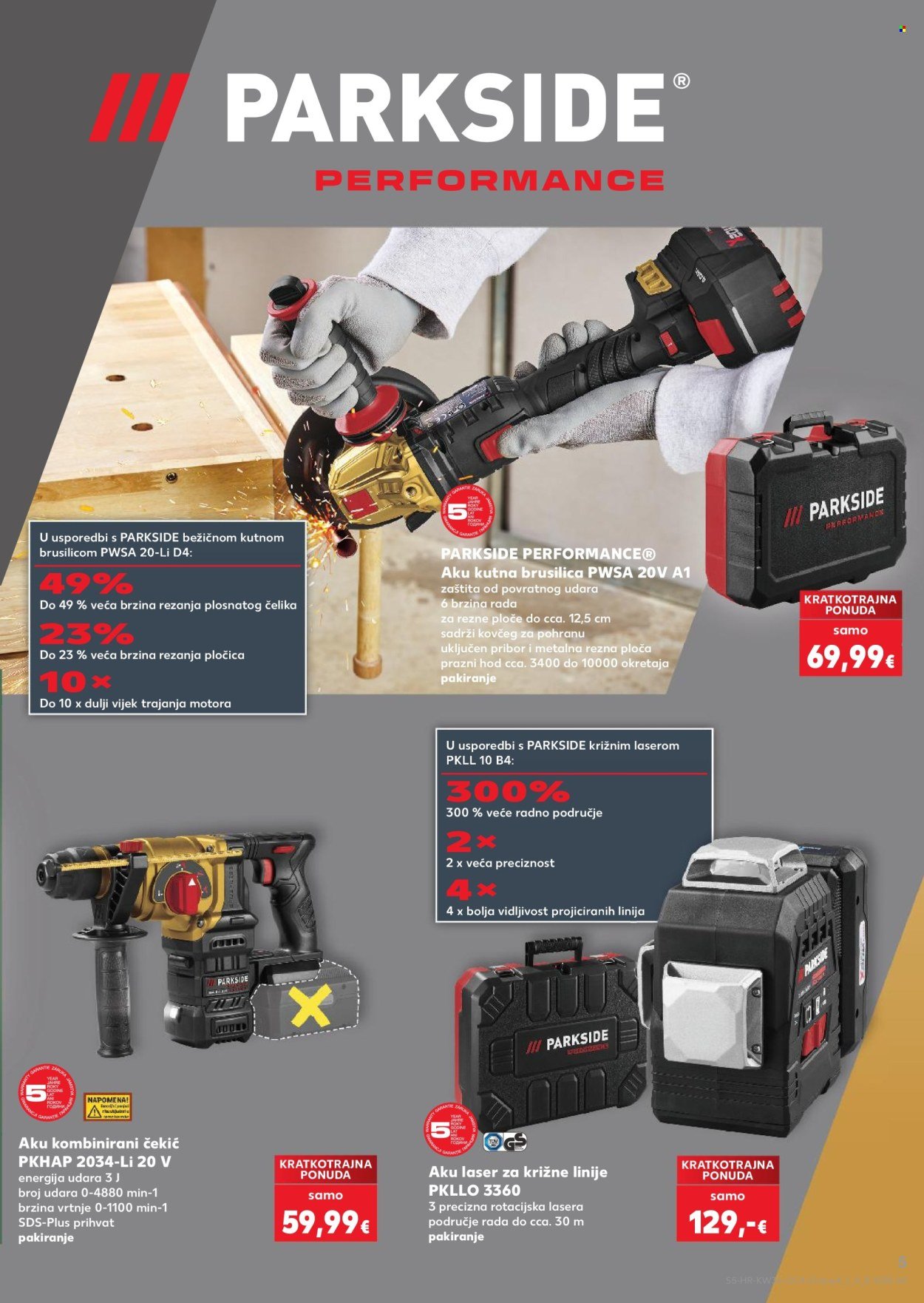 KAUFLAND katalog - Od srijede 02.09.2026.