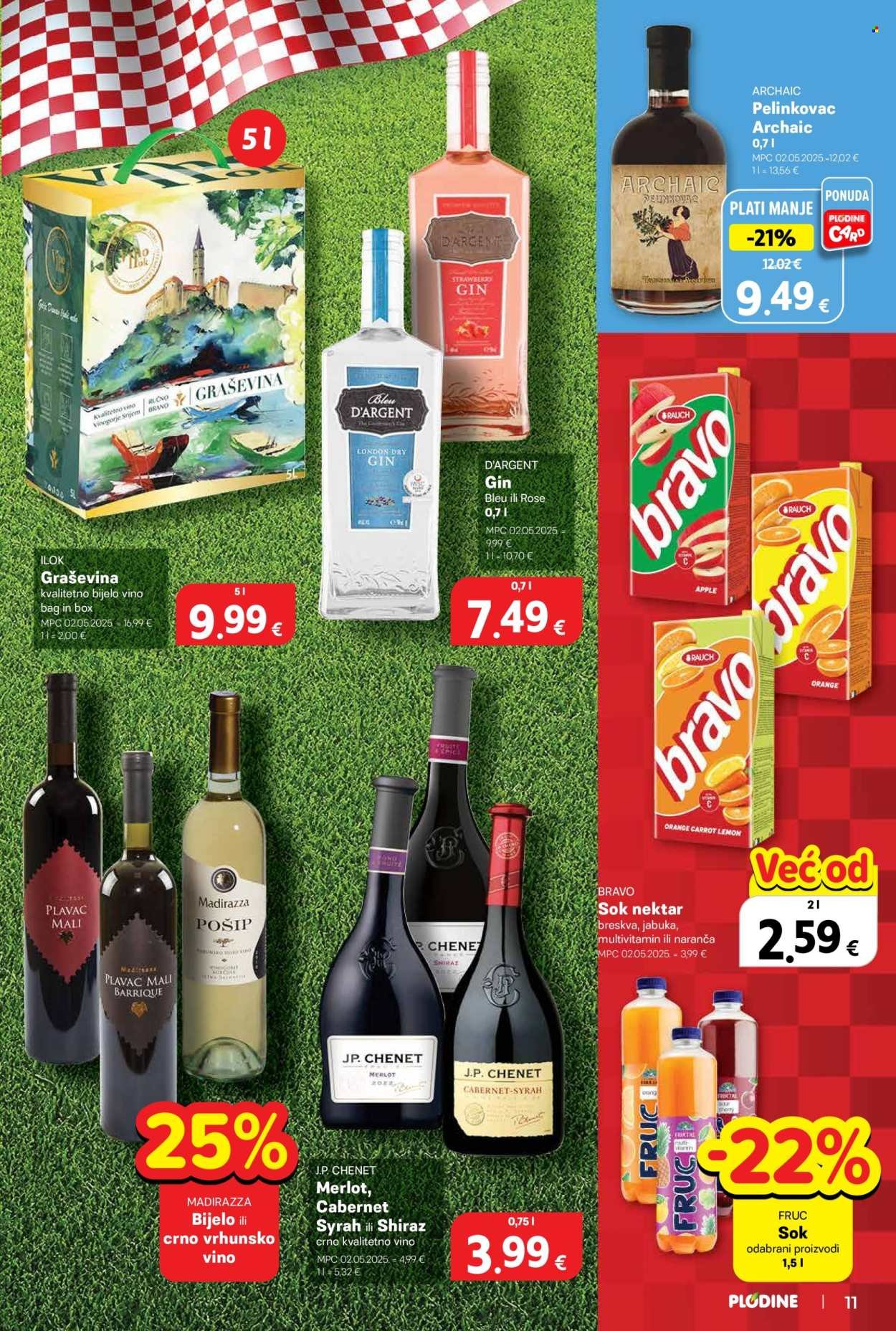 PLODINE katalog - Uvijek od akcije